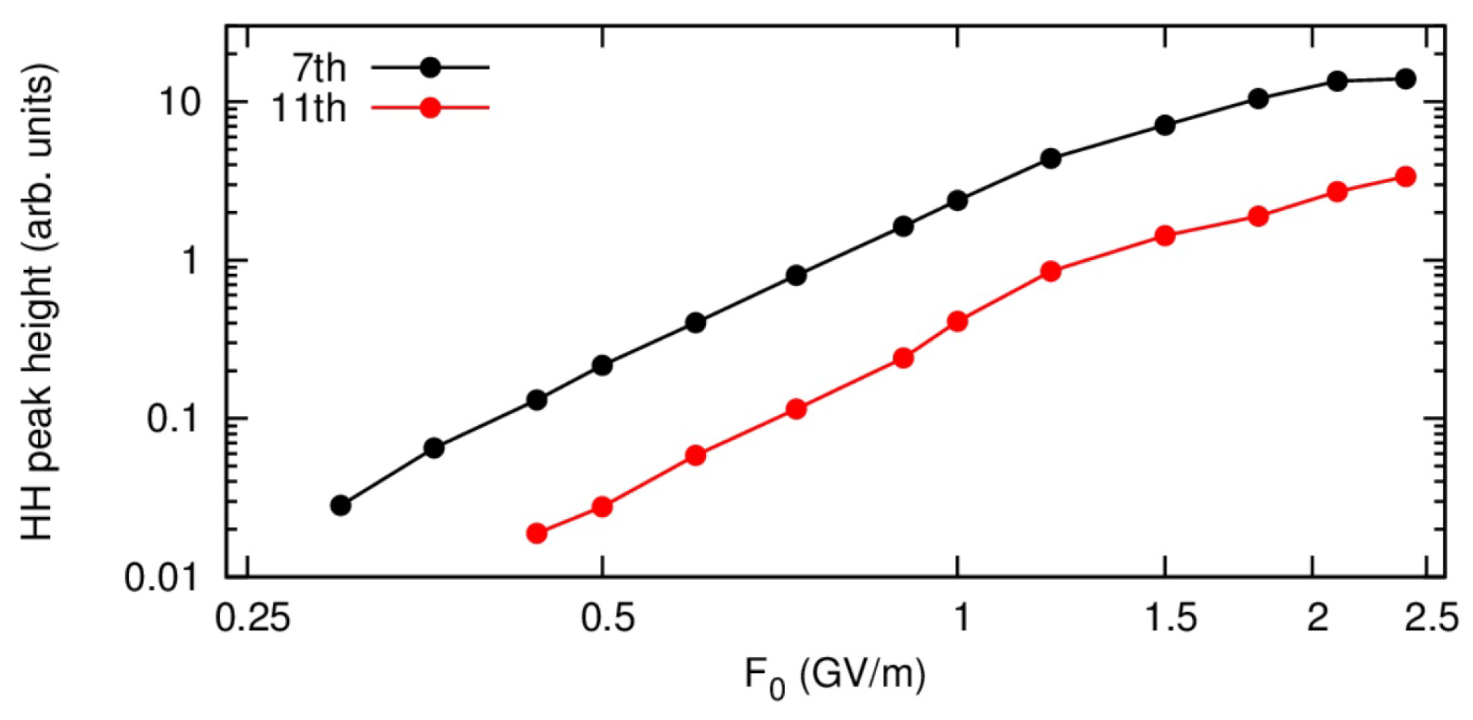 Applsci 09 01572 g004 Applsci 09 01572 g004