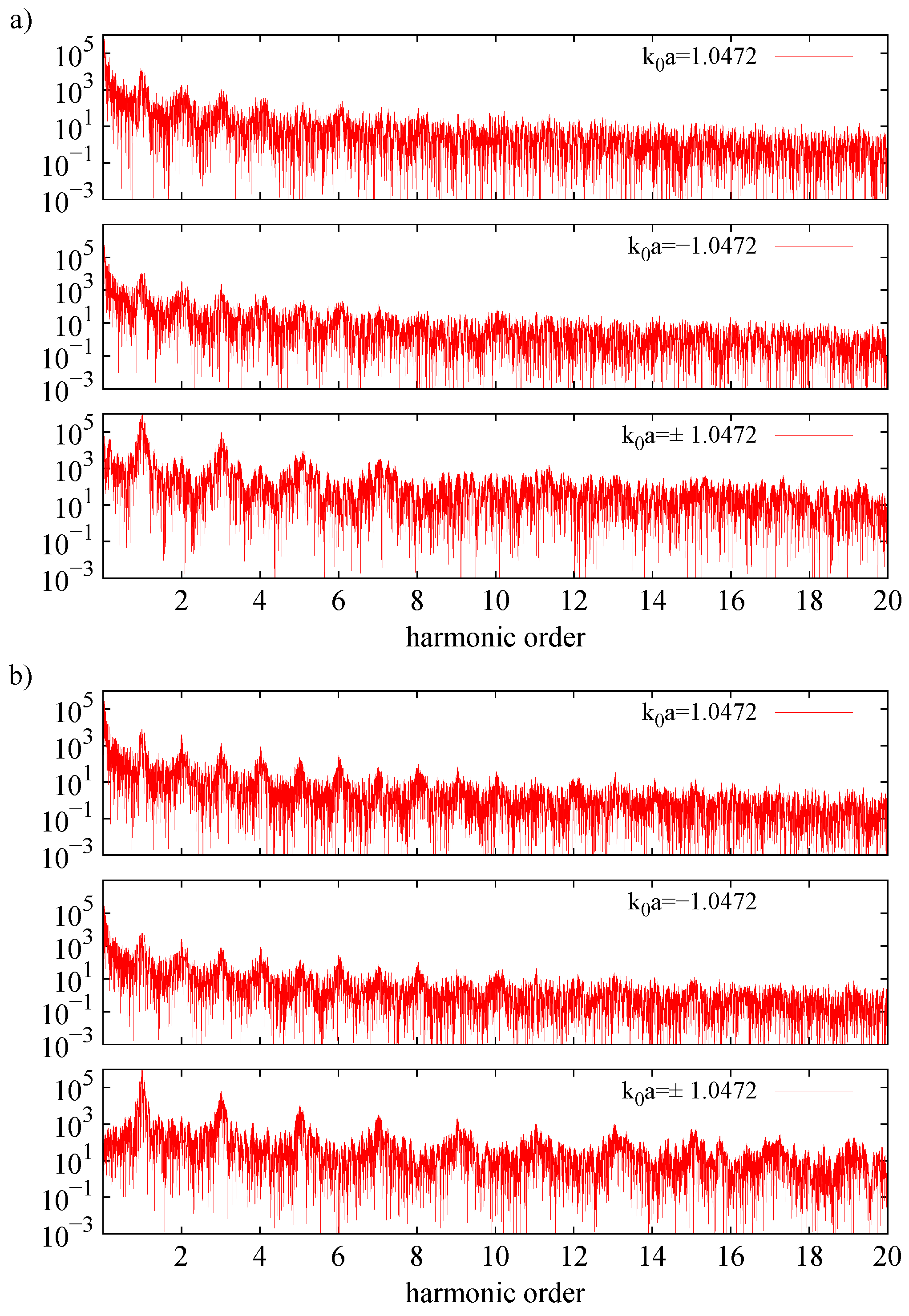 Applsci 09 01572 g005 Applsci 09 01572 g005