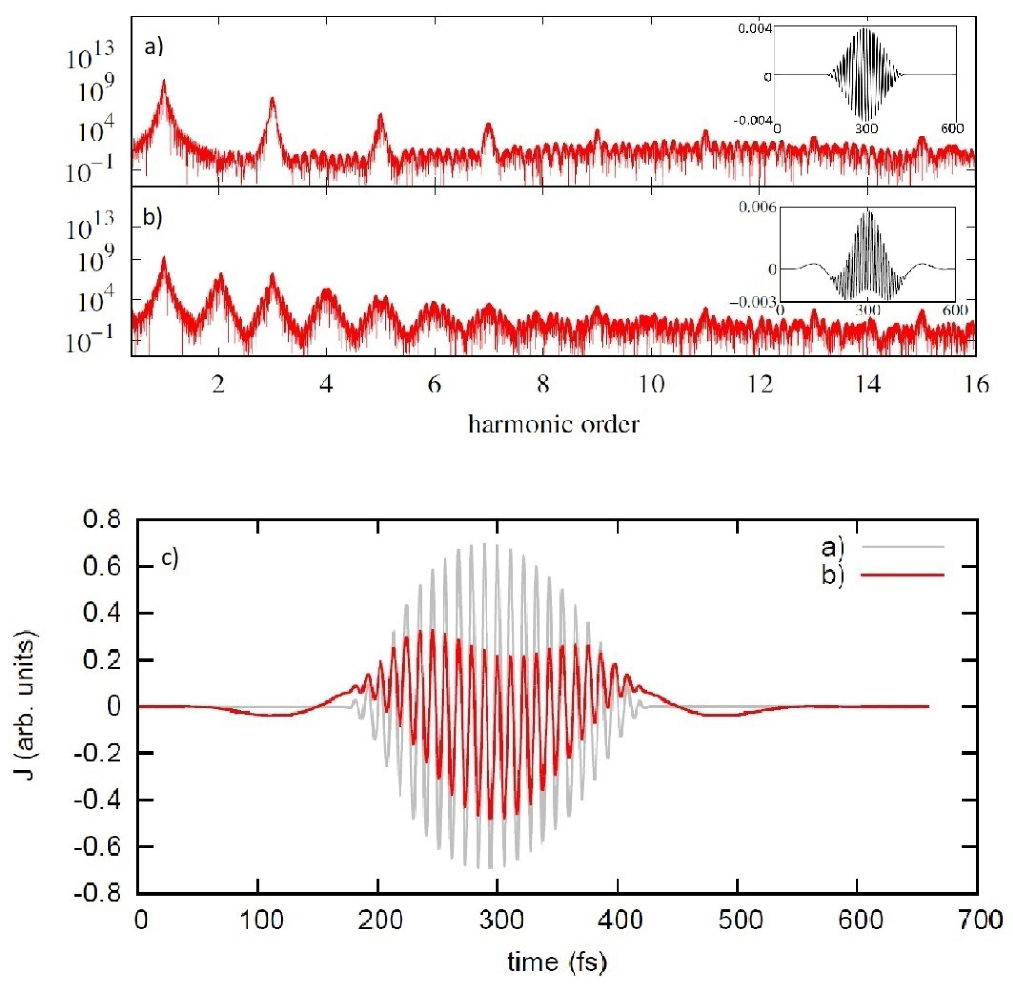 Applsci 09 01572 g006 Applsci 09 01572 g006