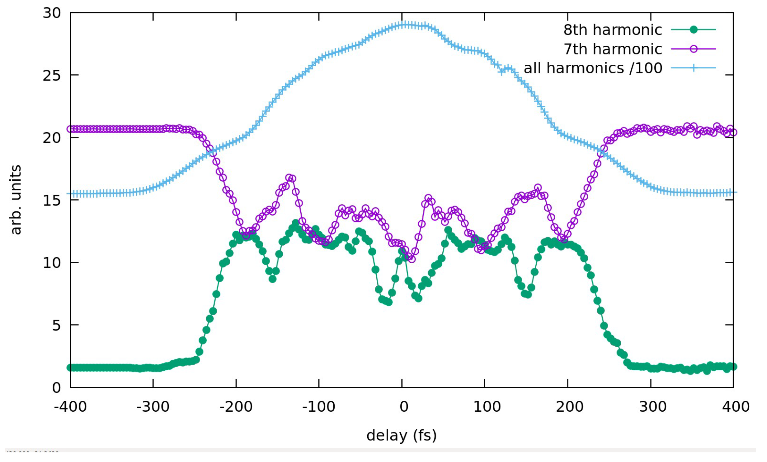 Applsci 09 01572 g007 Applsci 09 01572 g007