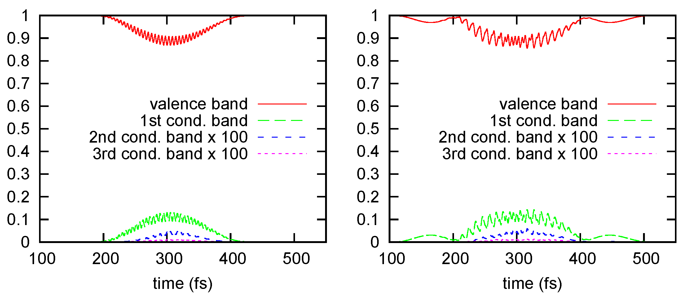 Applsci 09 01572 g008 Applsci 09 01572 g008