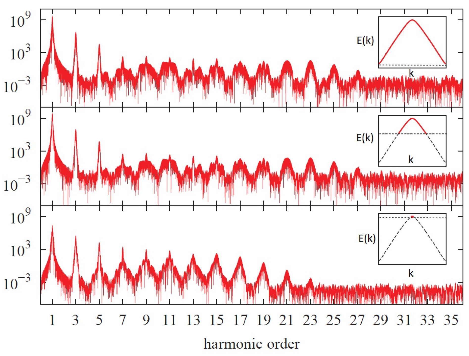 Applsci 09 01572 g009 Applsci 09 01572 g009