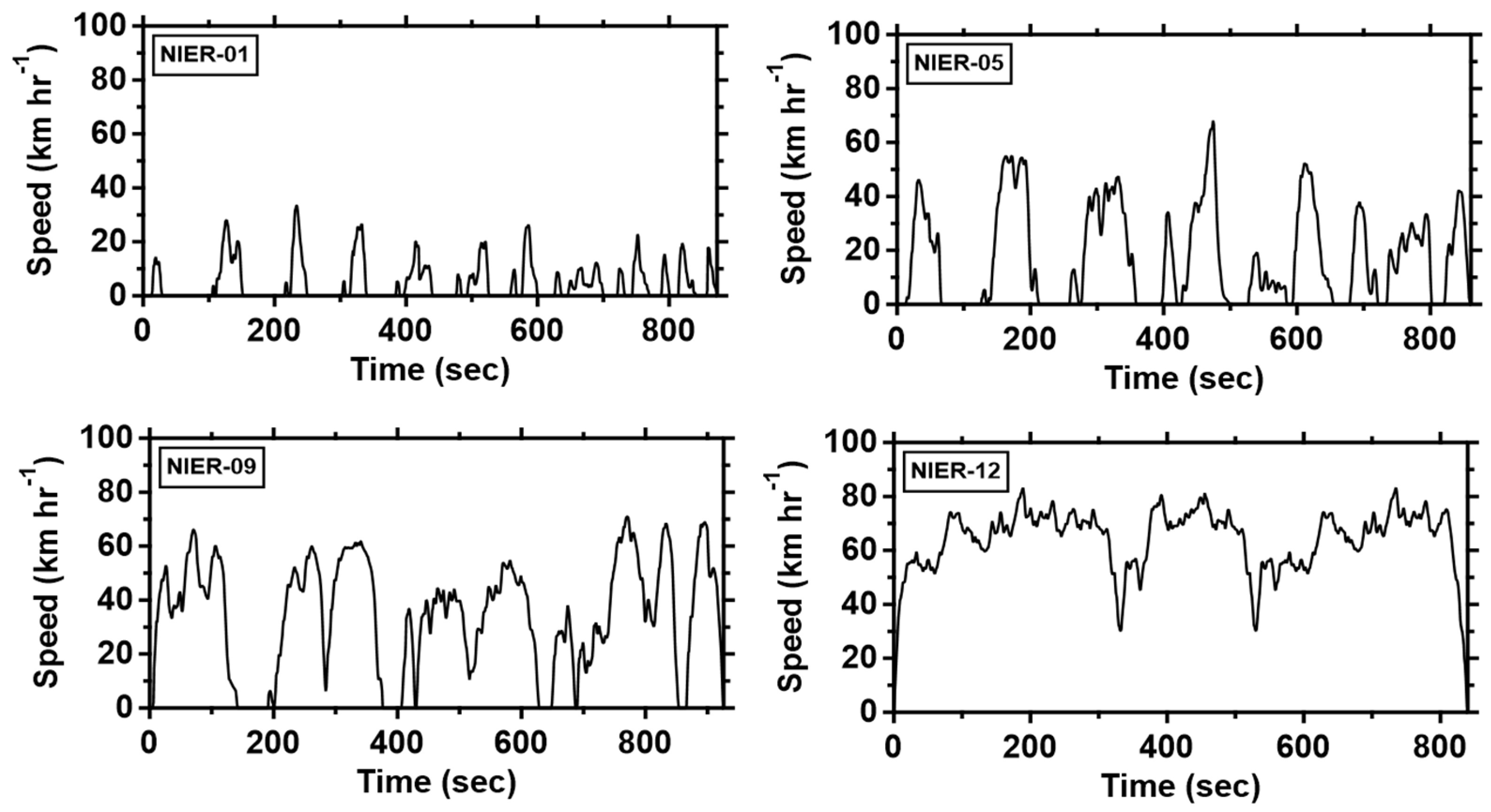 Applsci 09 01573 g001 Applsci 09 01573 g001