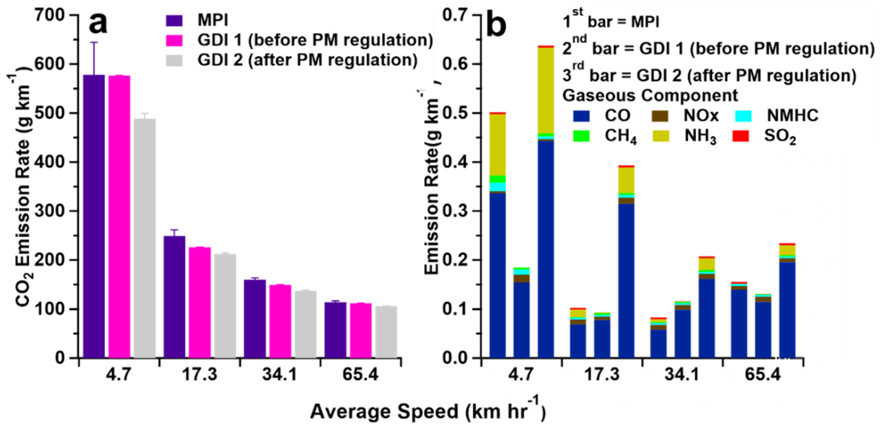 Applsci 09 01573 g004 Applsci 09 01573 g004