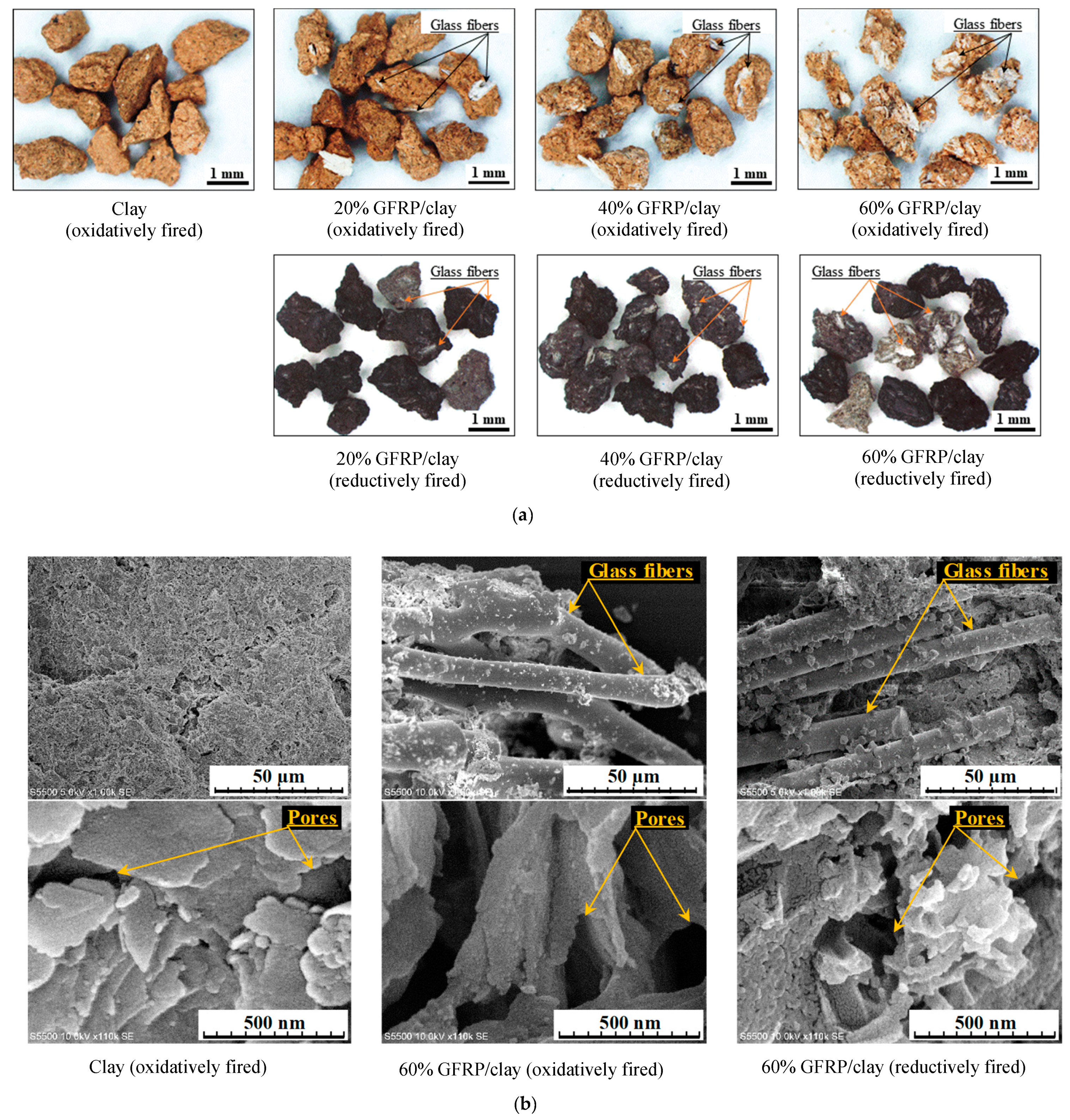 Applsci 09 01574 g002 Applsci 09 01574 g002