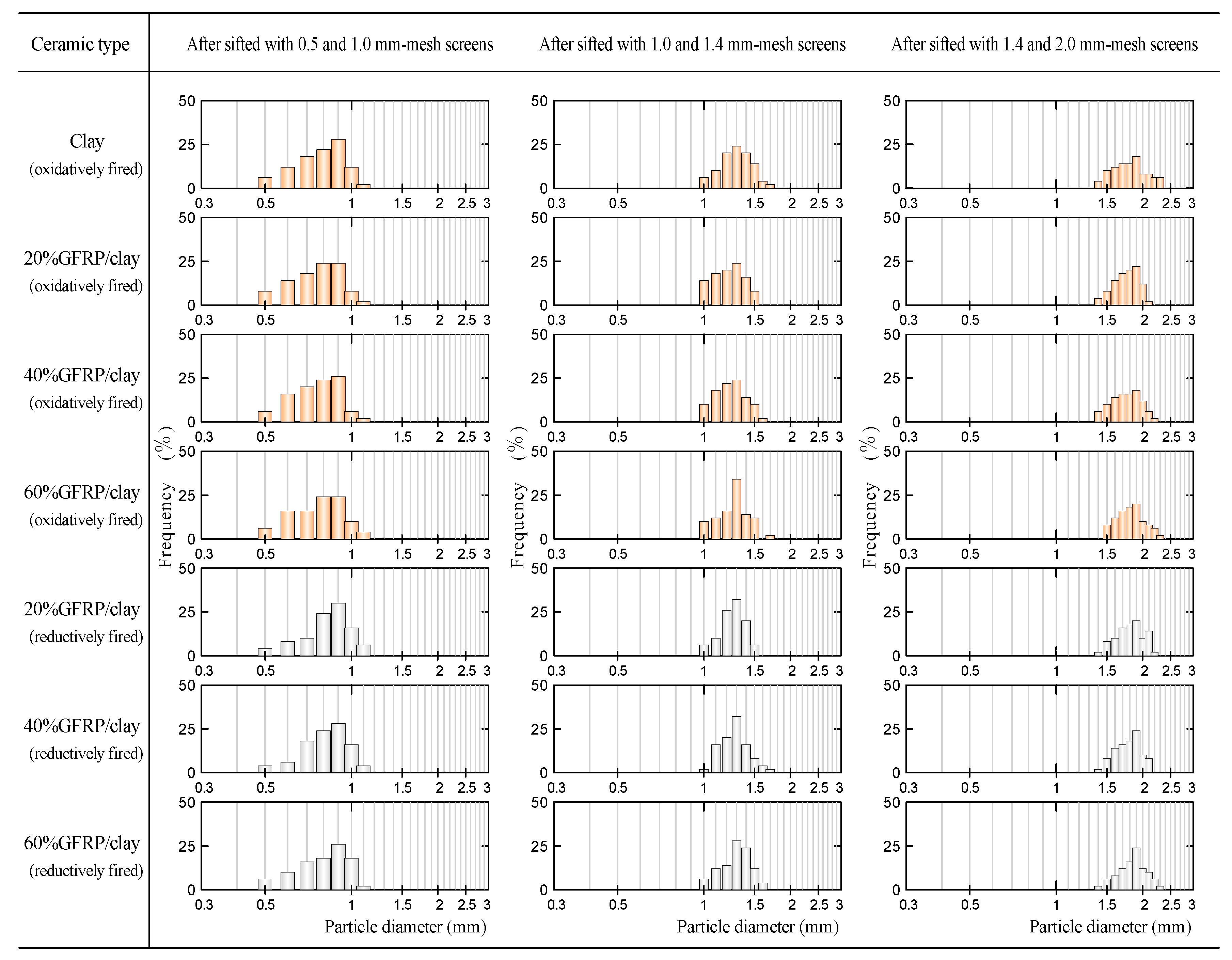 Applsci 09 01574 g003 Applsci 09 01574 g003
