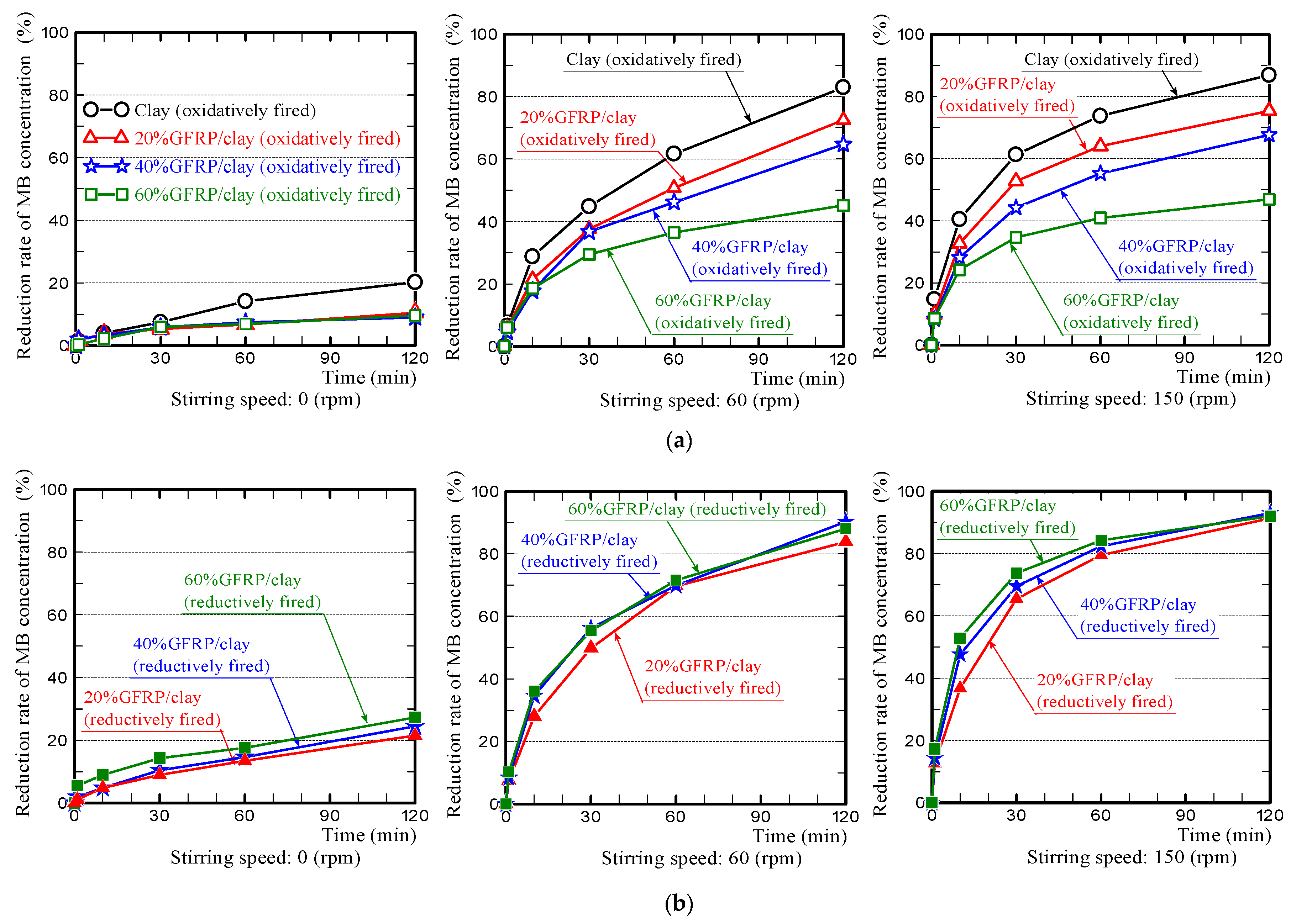 Applsci 09 01574 g008 Applsci 09 01574 g008