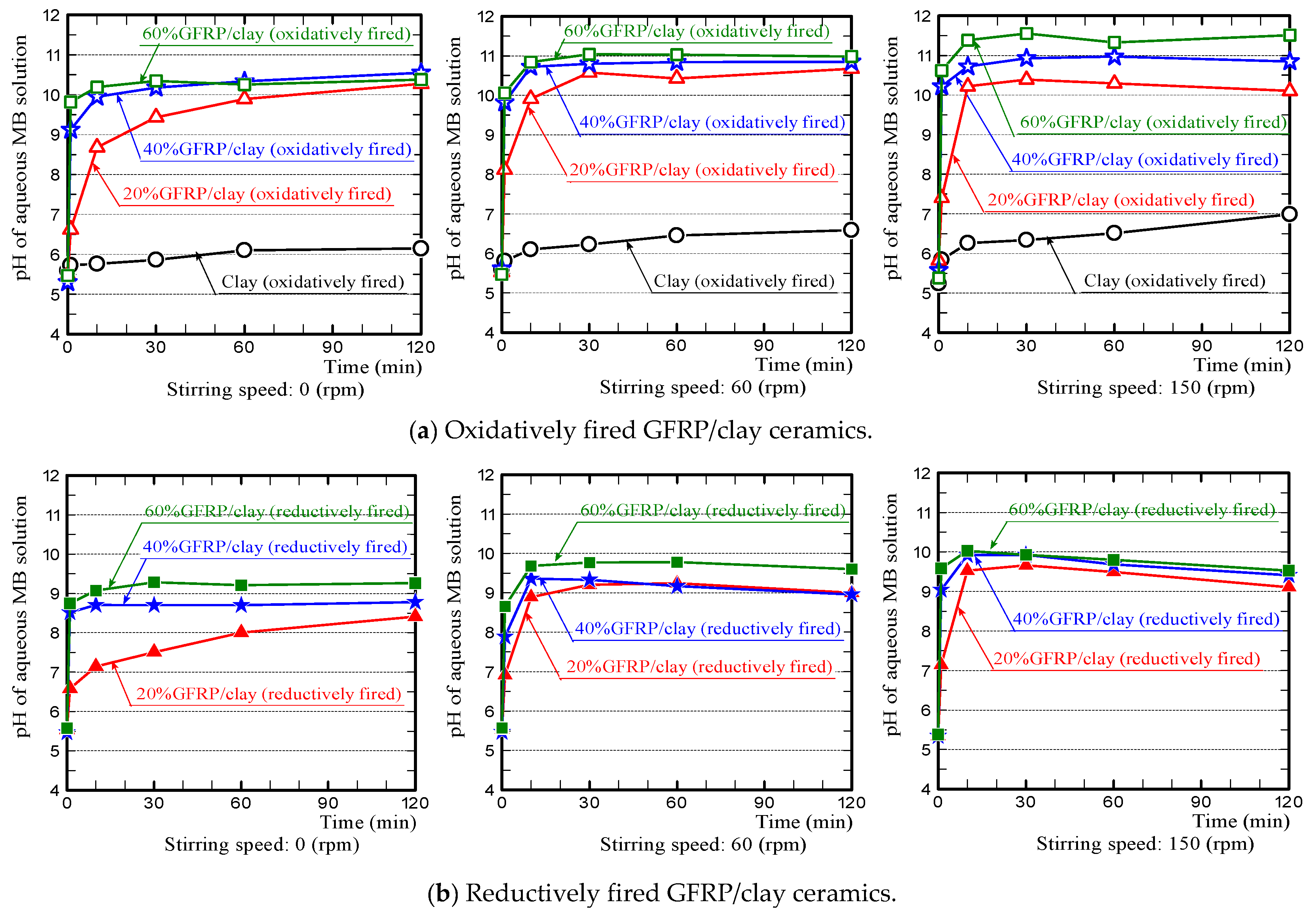 Applsci 09 01574 g010 Applsci 09 01574 g010