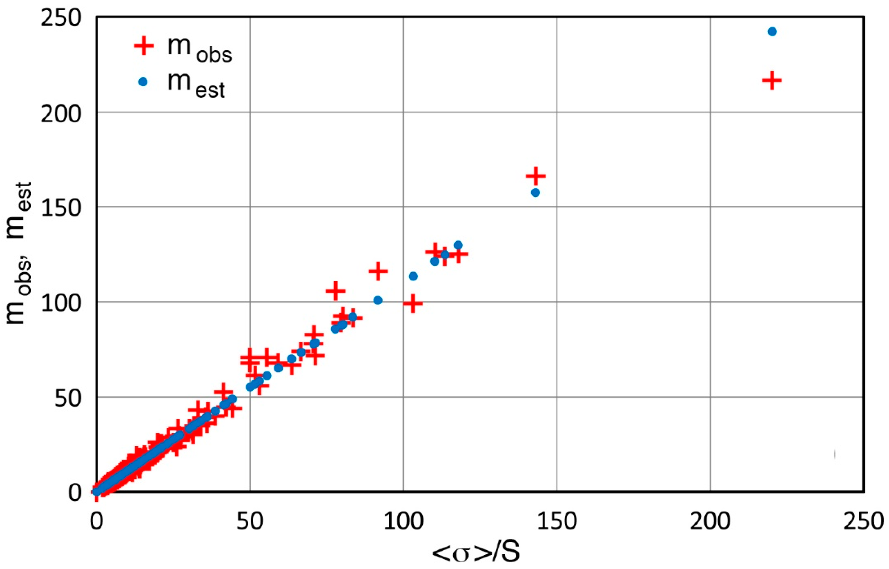 Applsci 09 01575 g002 Applsci 09 01575 g002