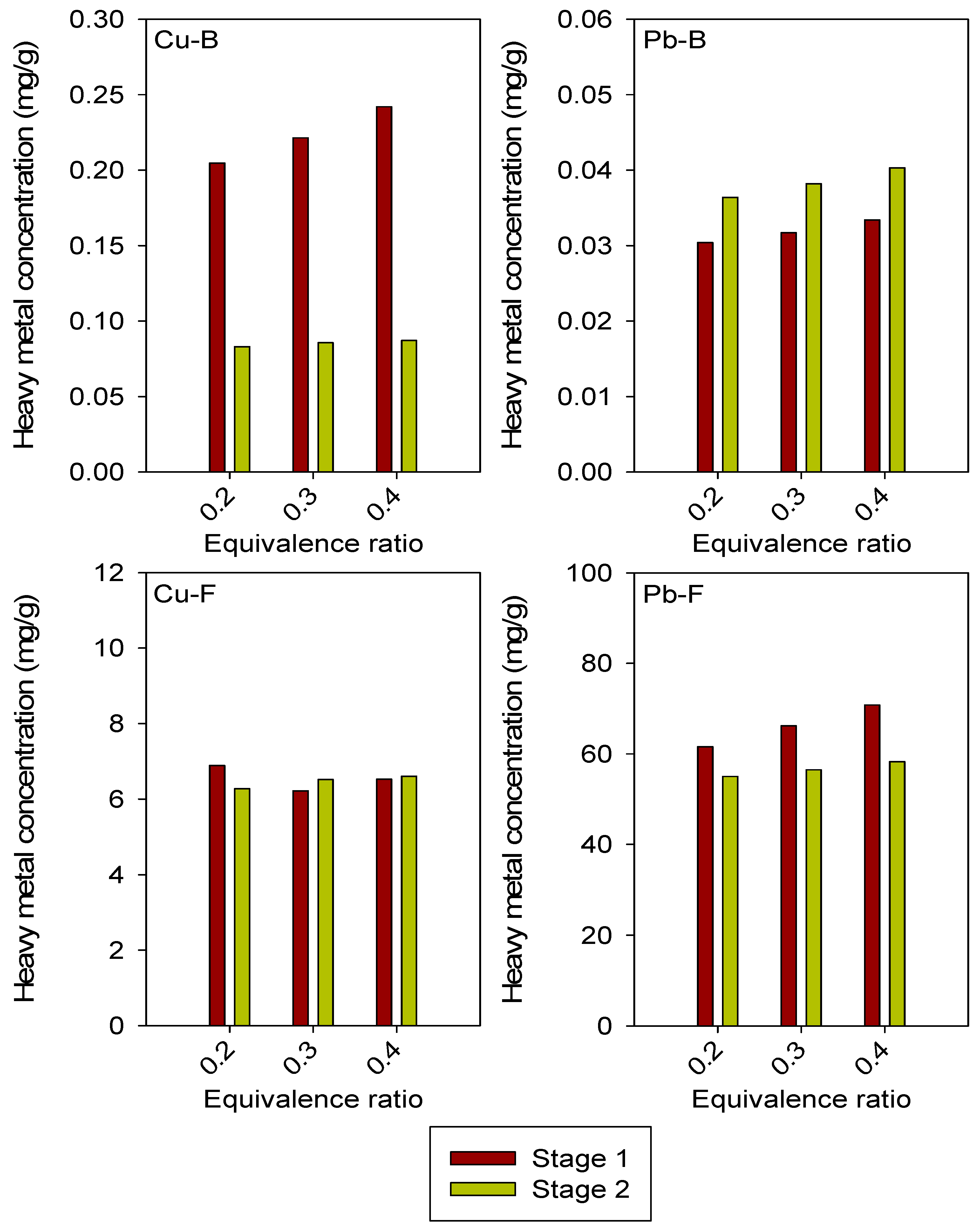 Applsci 09 01576 g004 Applsci 09 01576 g004