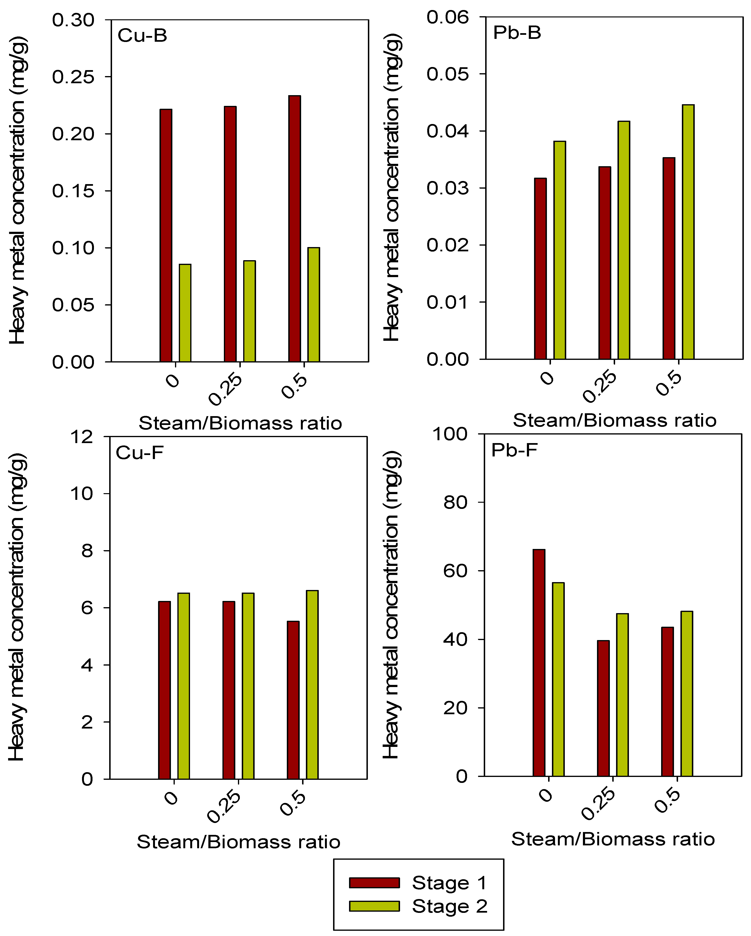 Applsci 09 01576 g005 Applsci 09 01576 g005