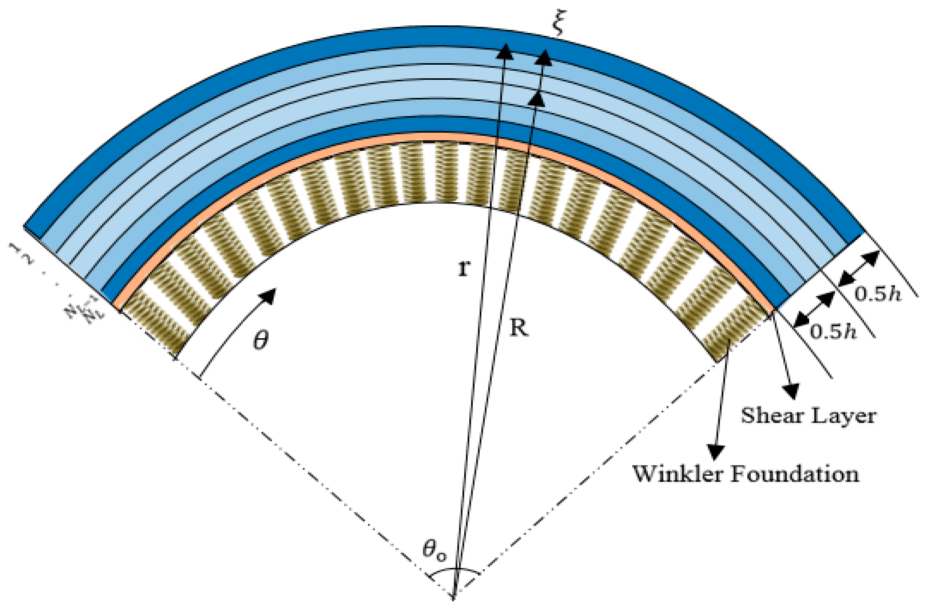 Applsci 09 01580 g001