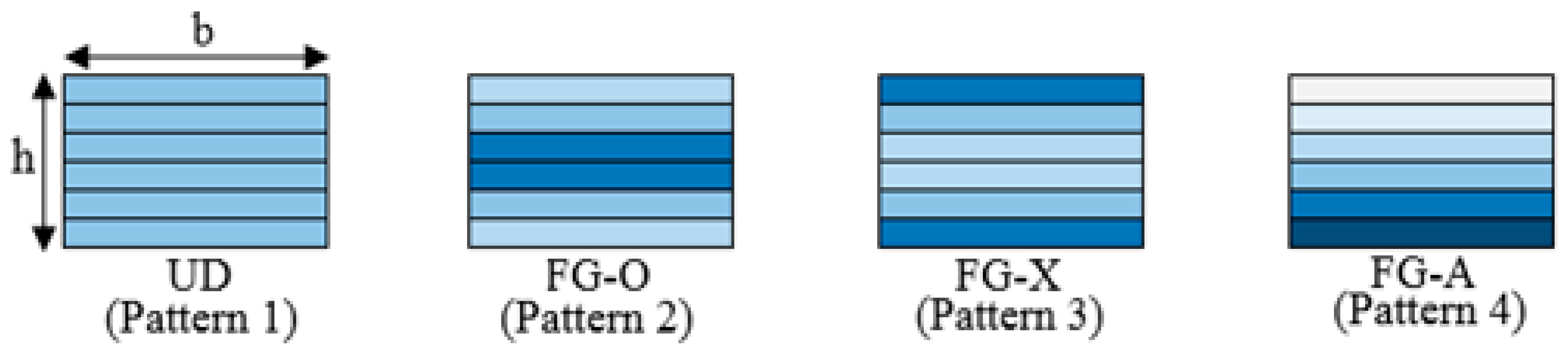 Applsci 09 01580 g002