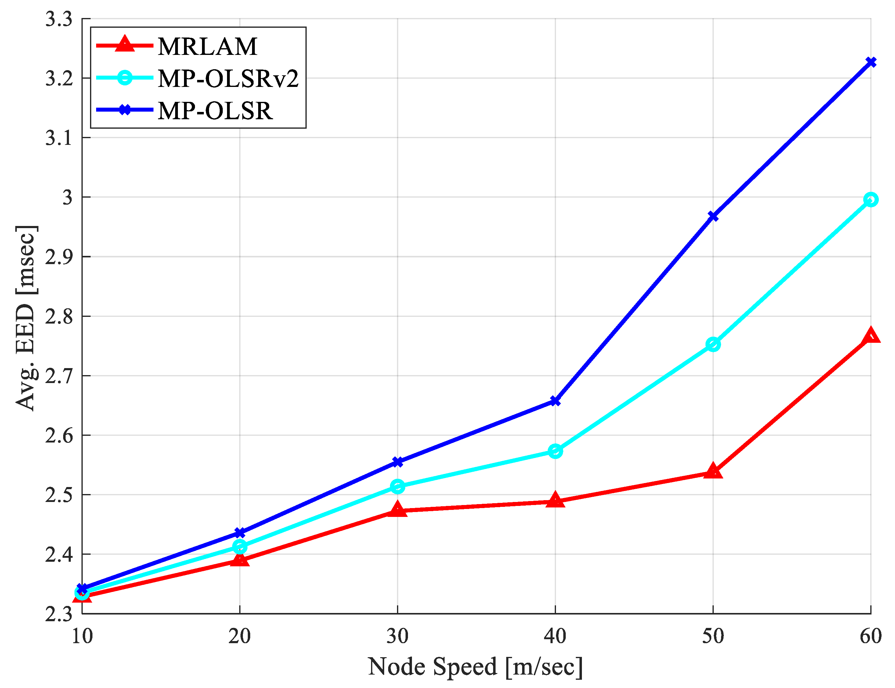 Applsci 09 01582 g005