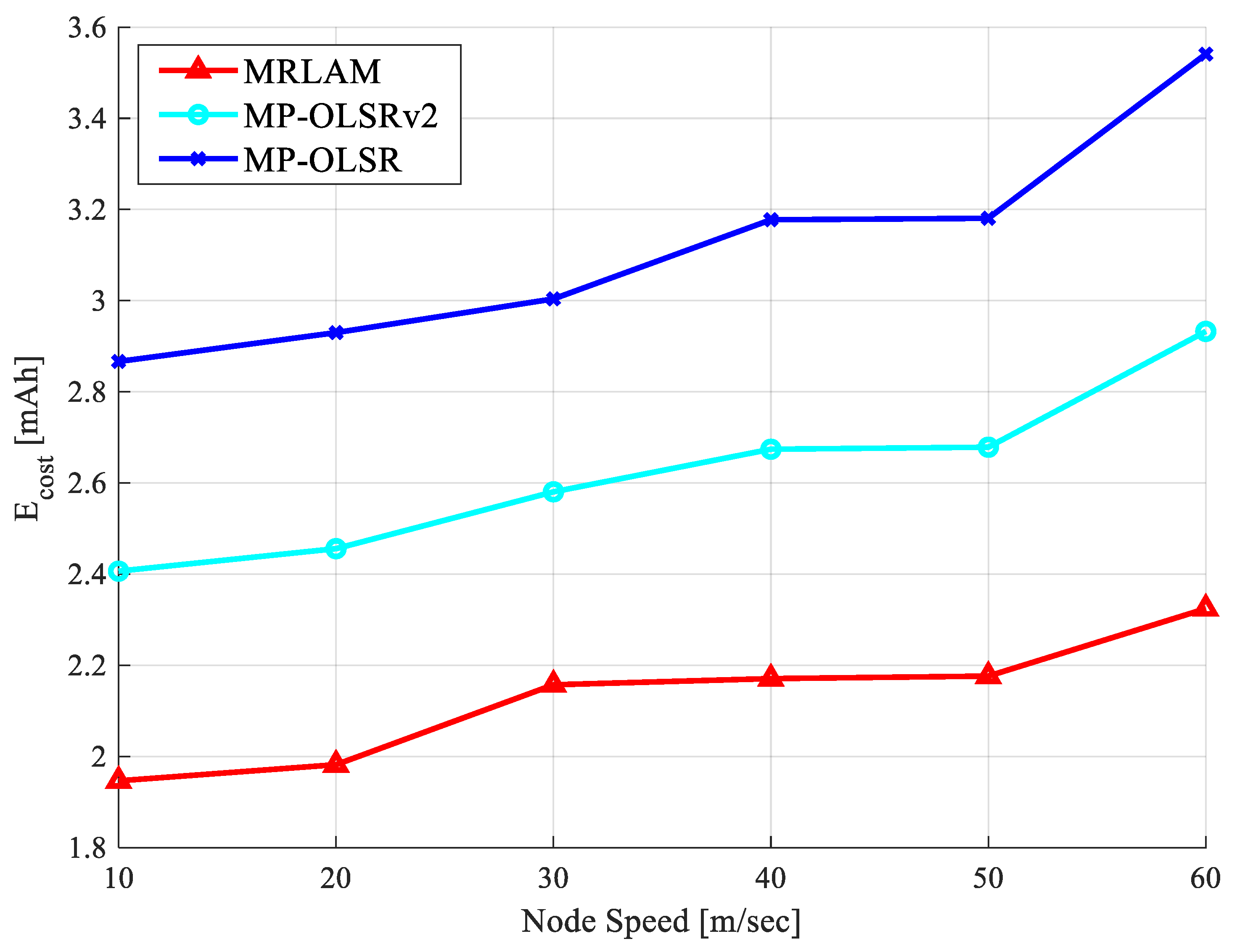 Applsci 09 01582 g008