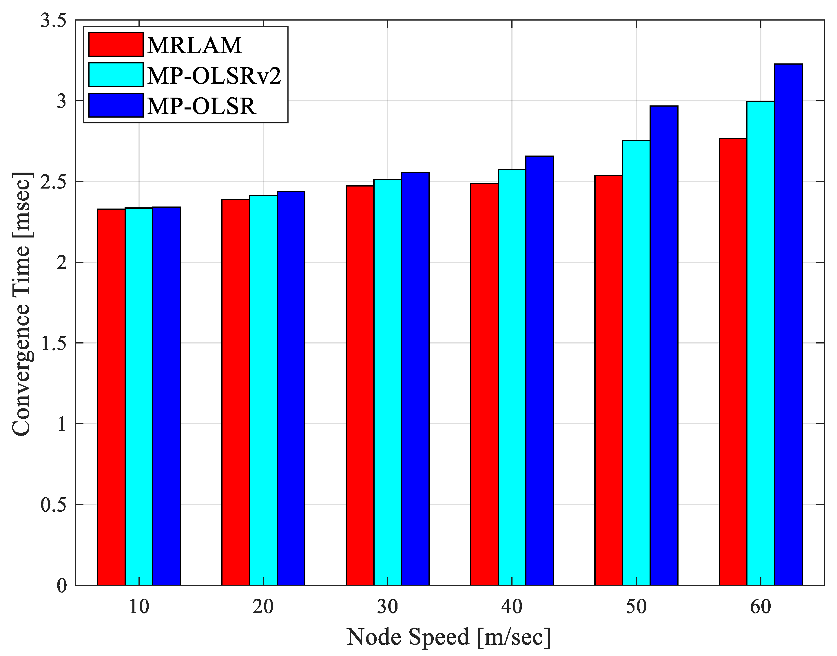 Applsci 09 01582 g009