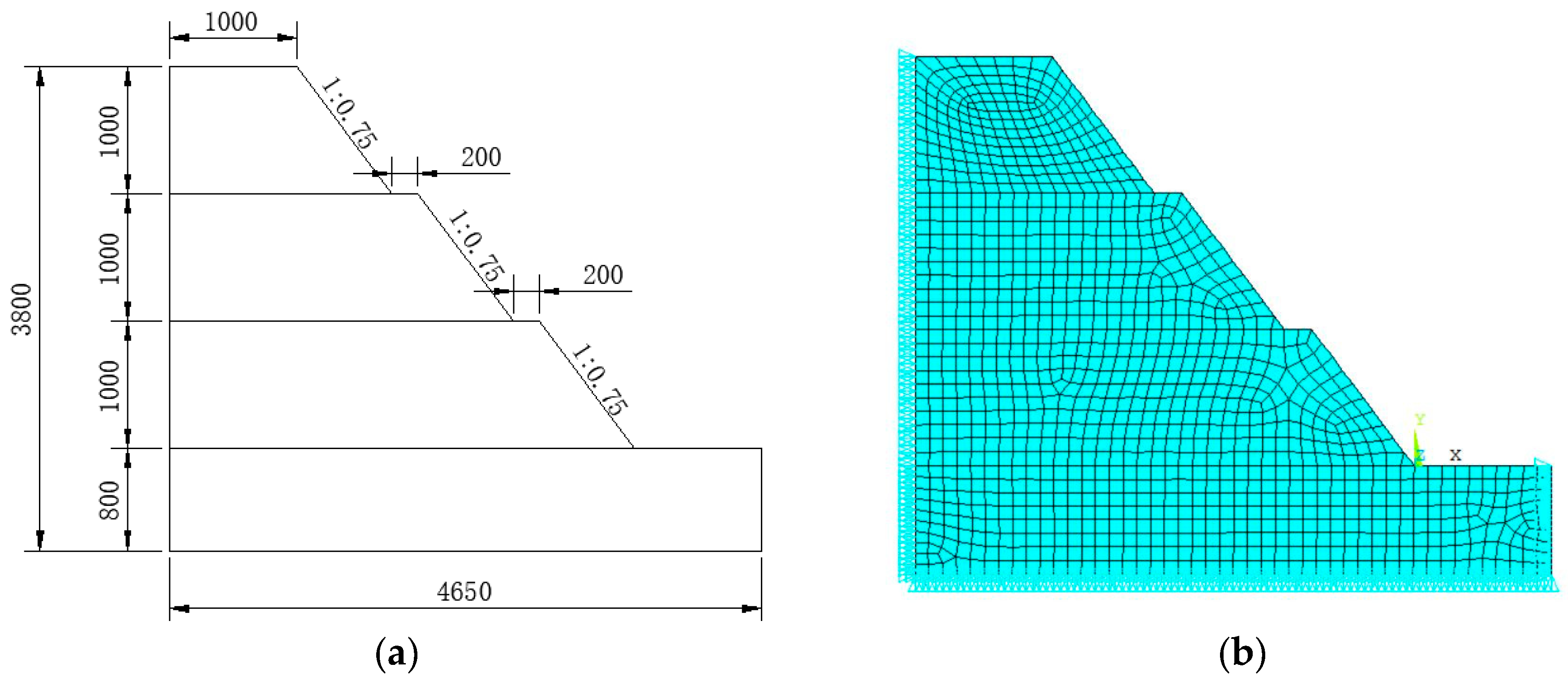 Applsci 09 01585 g002