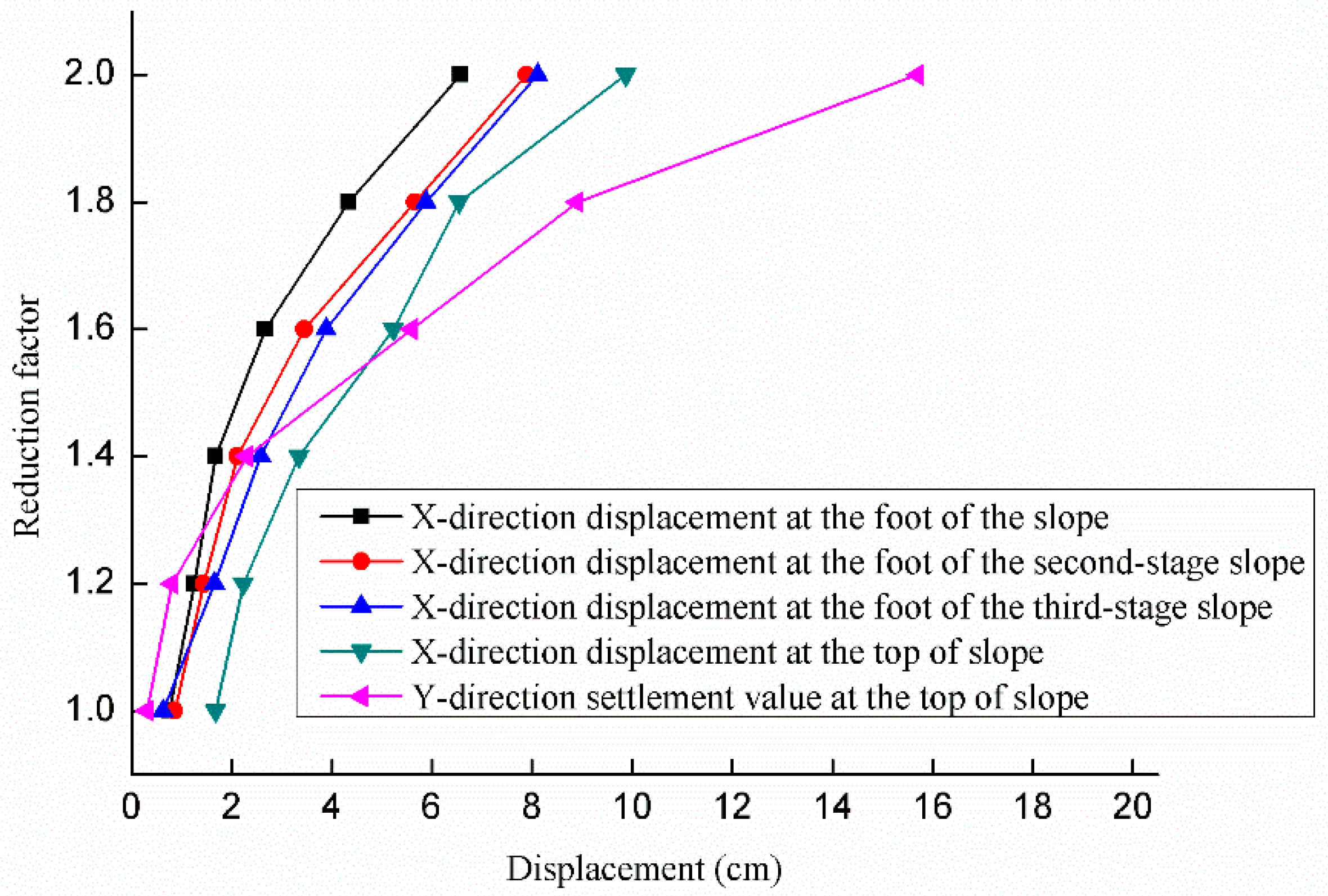 Applsci 09 01585 g004
