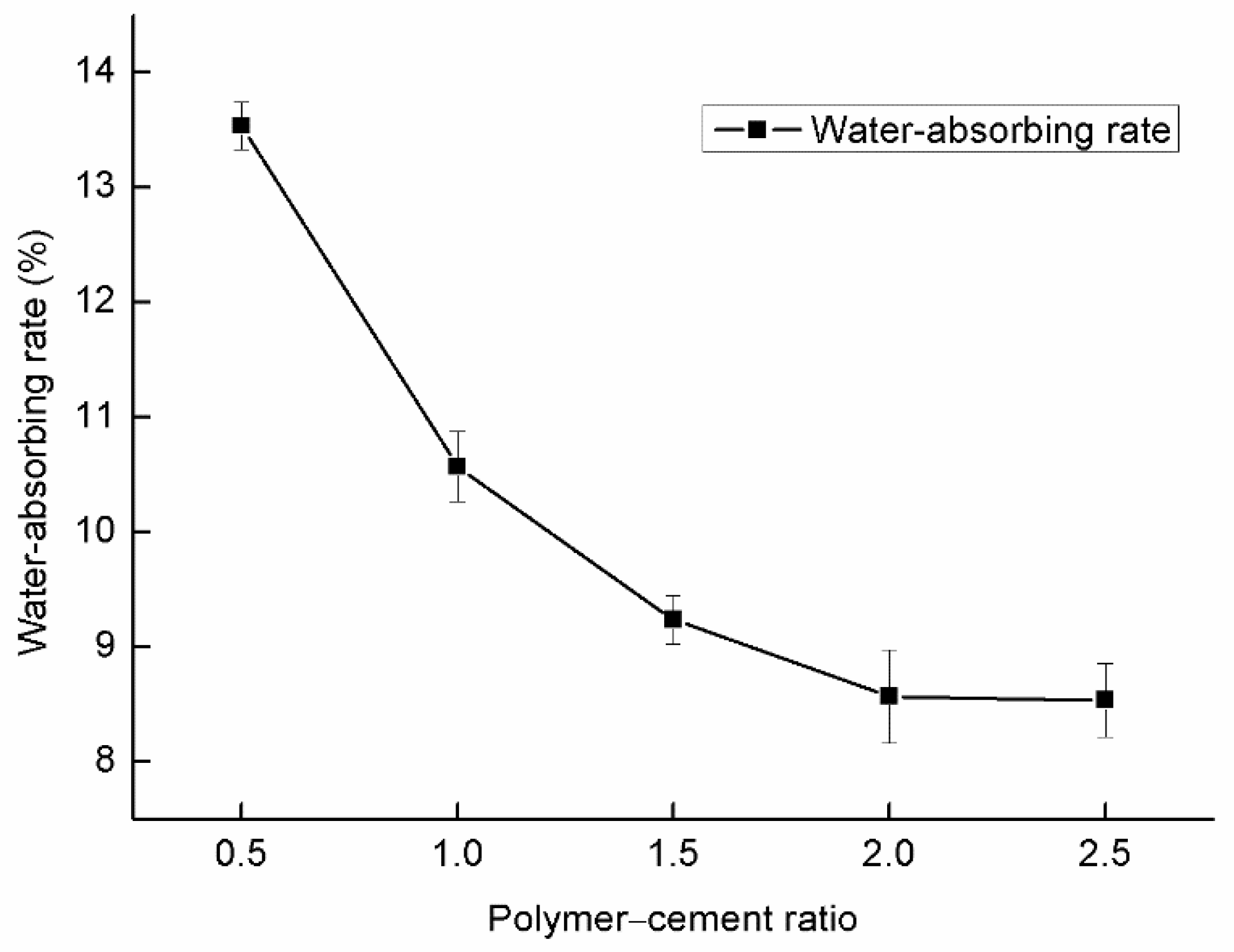 Applsci 09 01585 g009