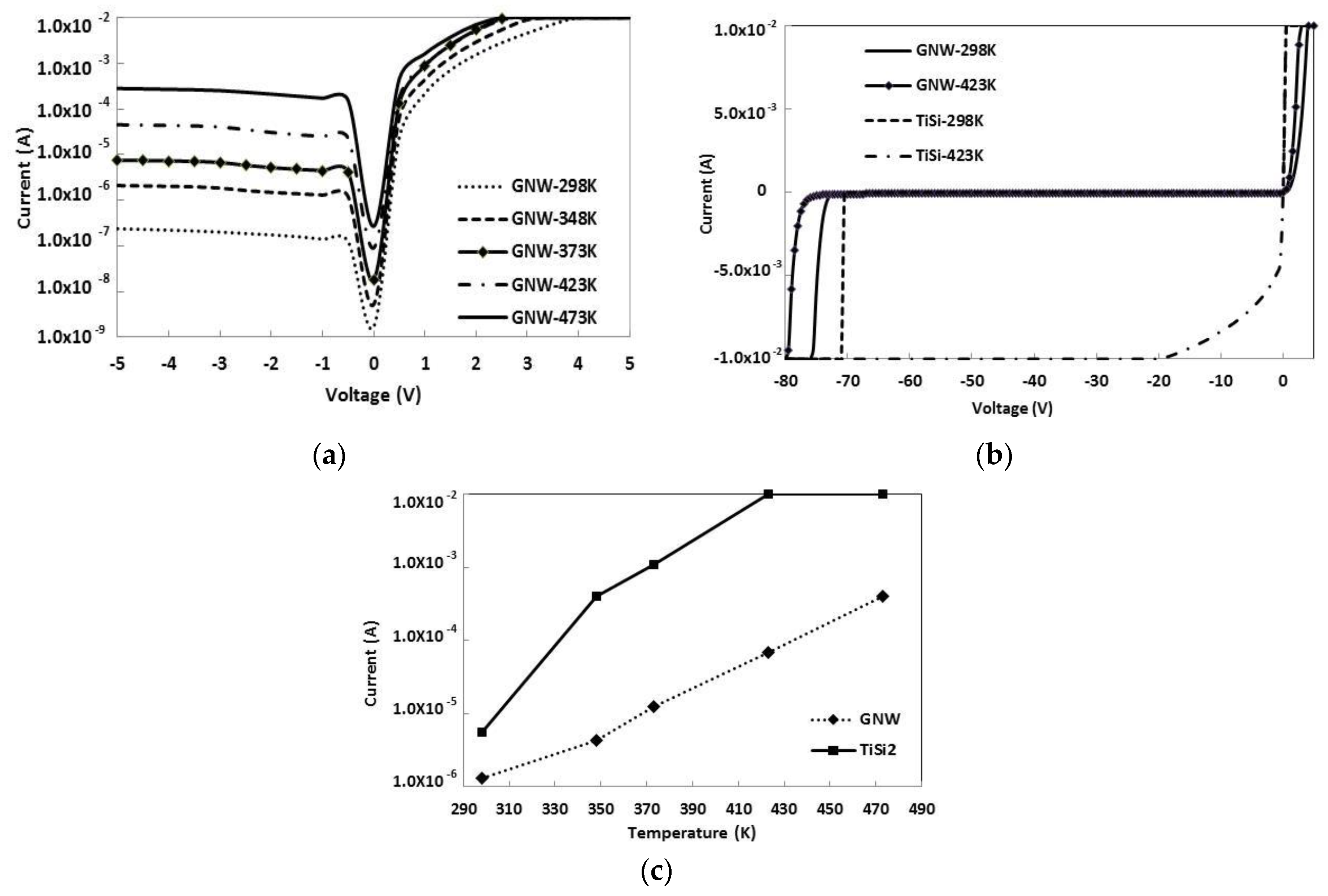 Applsci 09 01587 g005 Applsci 09 01587 g005