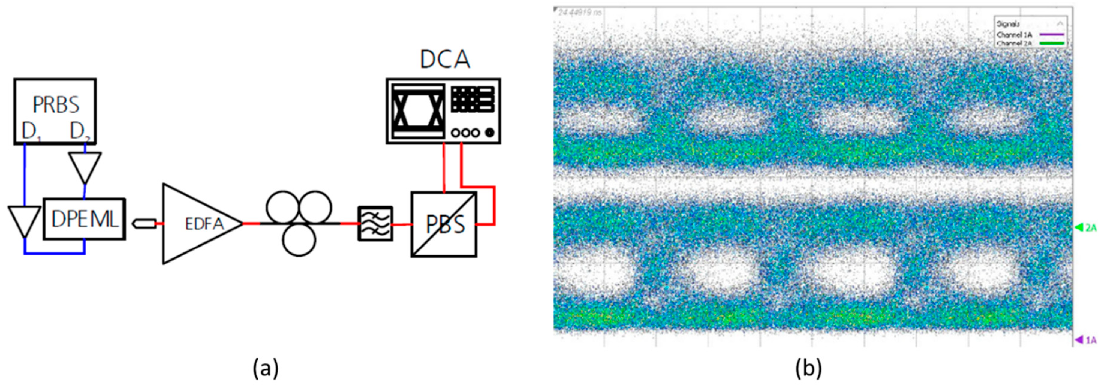 Applsci 09 01588 g004