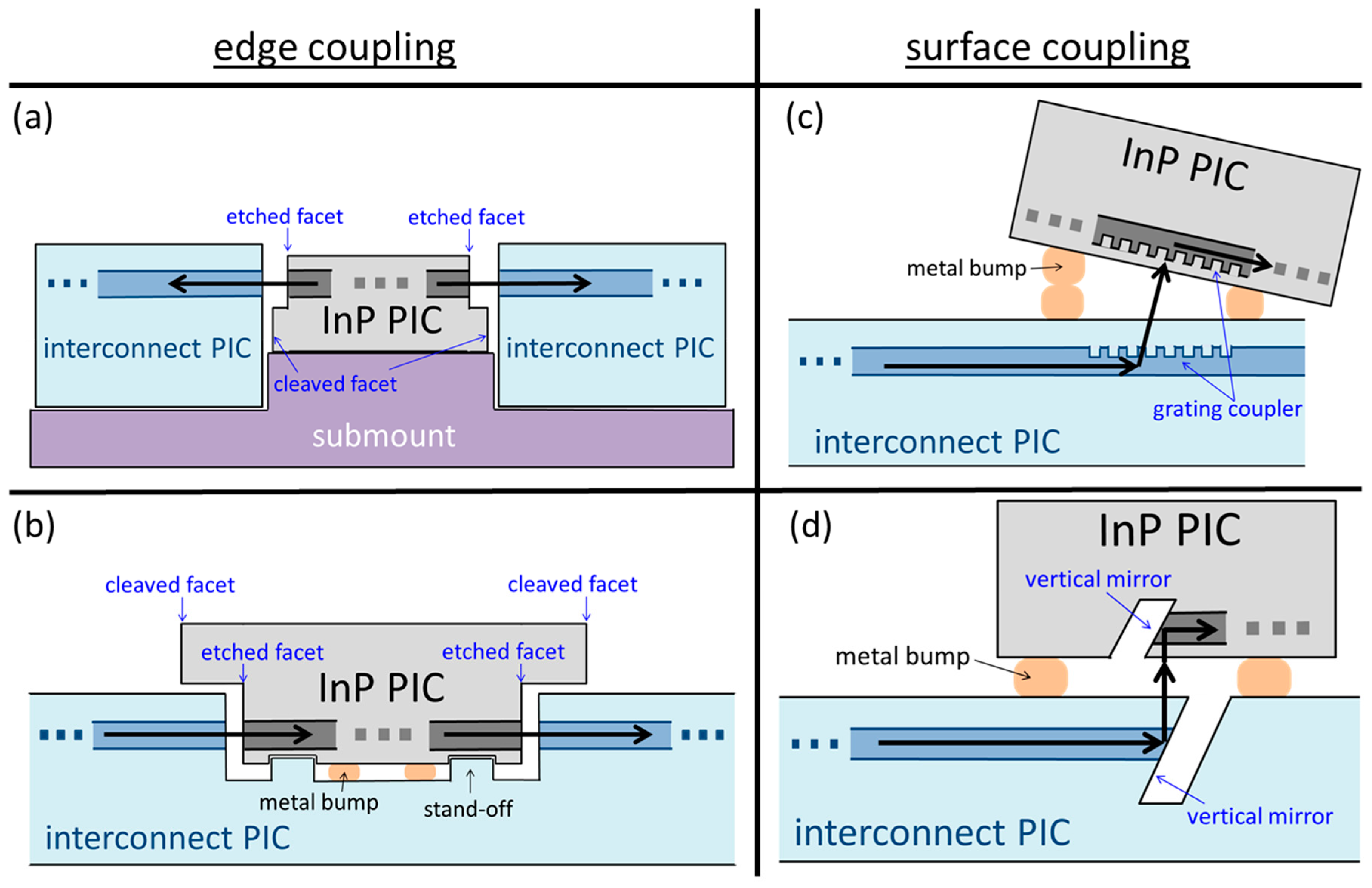 Applsci 09 01588 g007