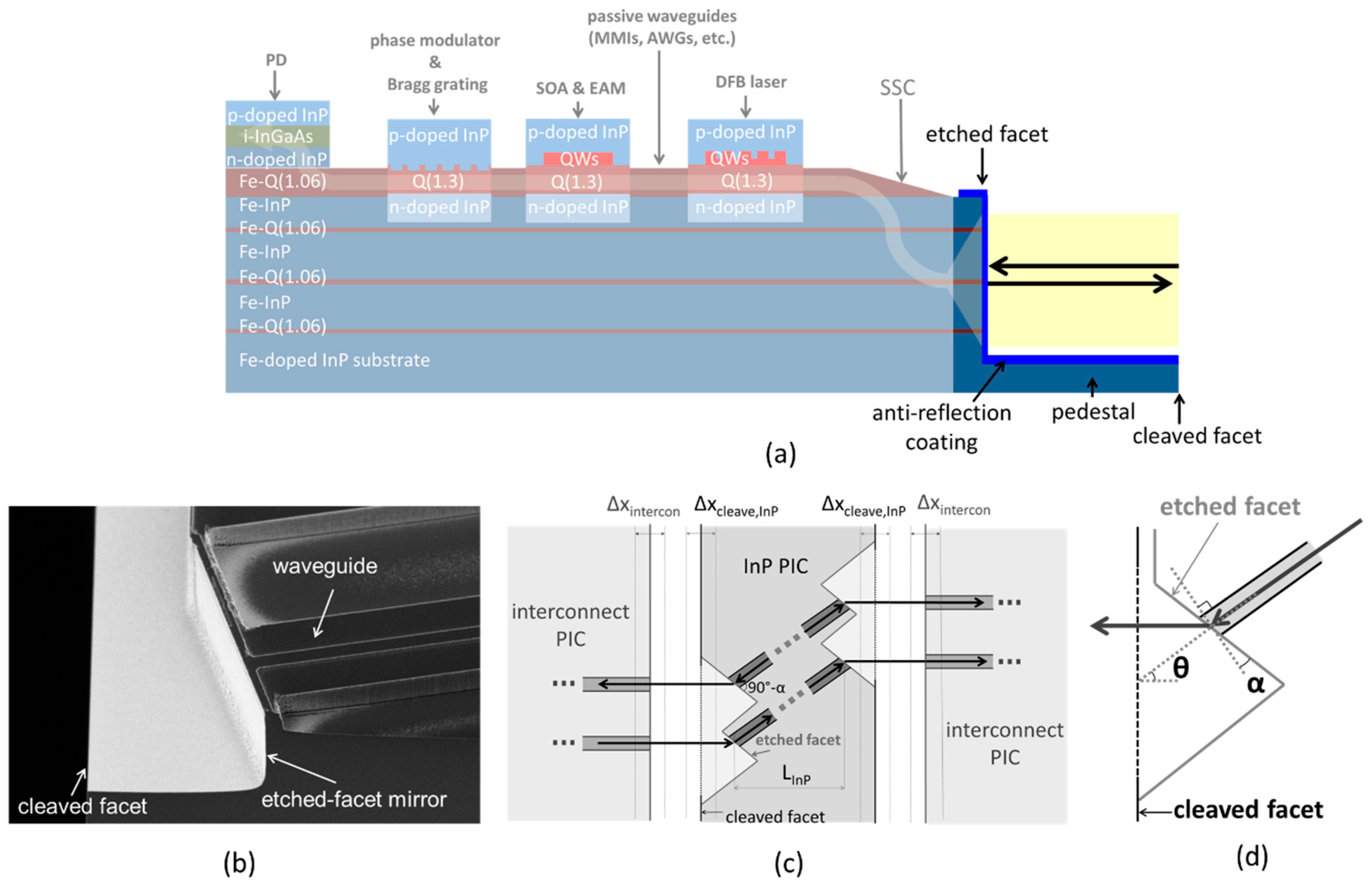 Applsci 09 01588 g008