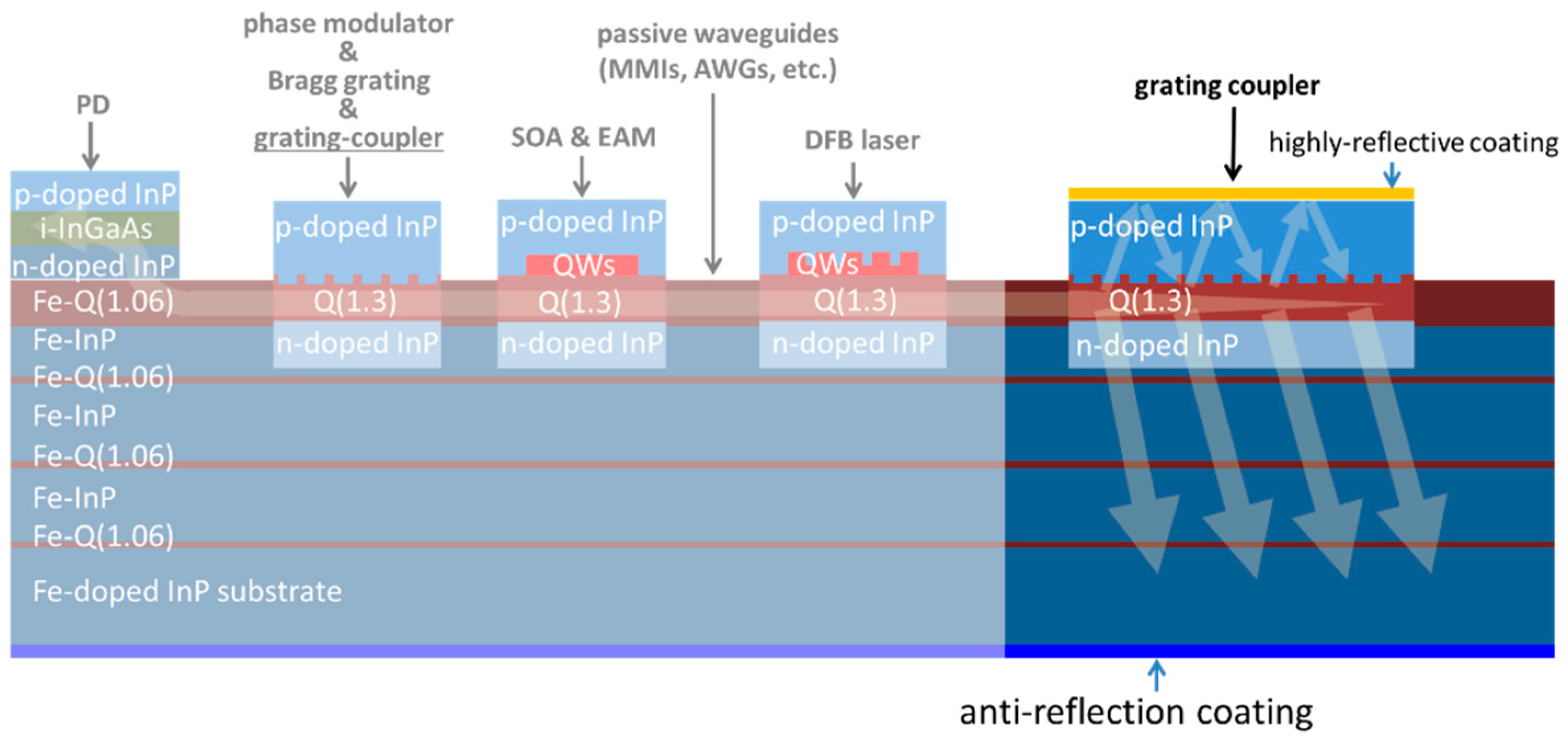 Applsci 09 01588 g009