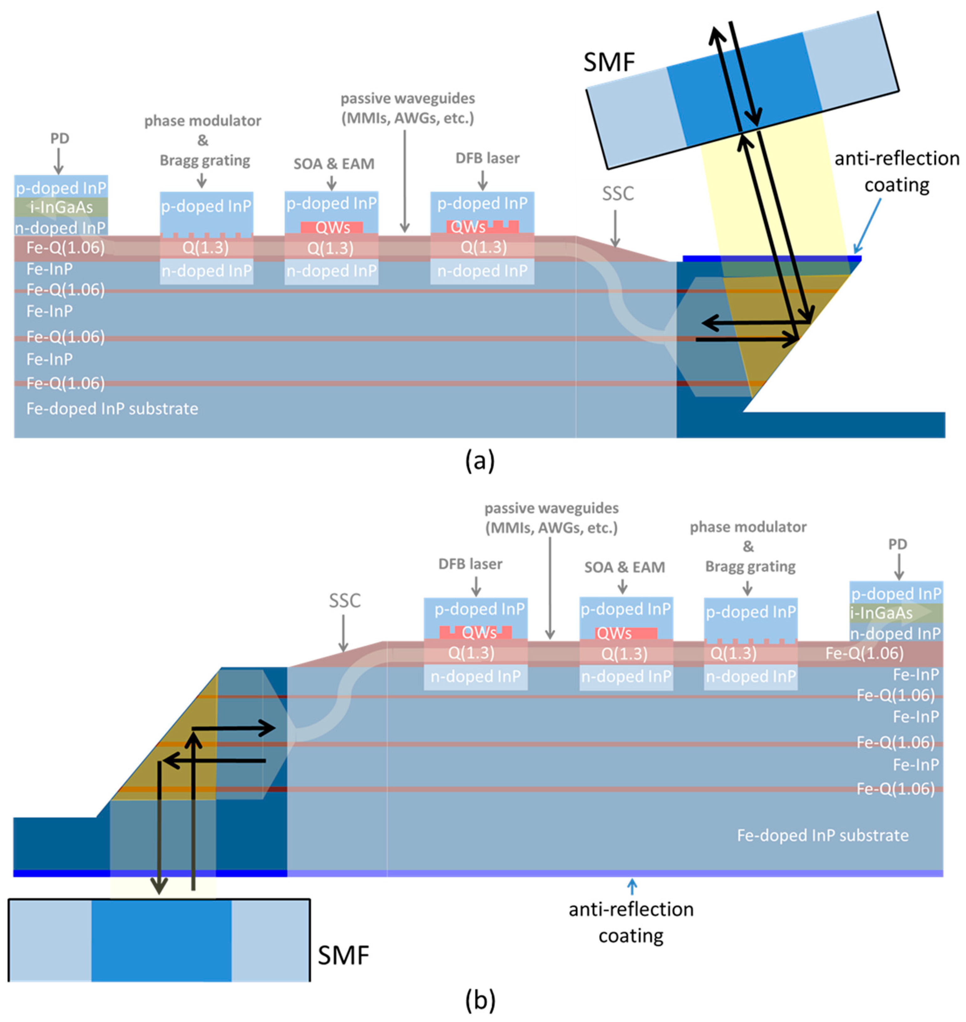 Applsci 09 01588 g010