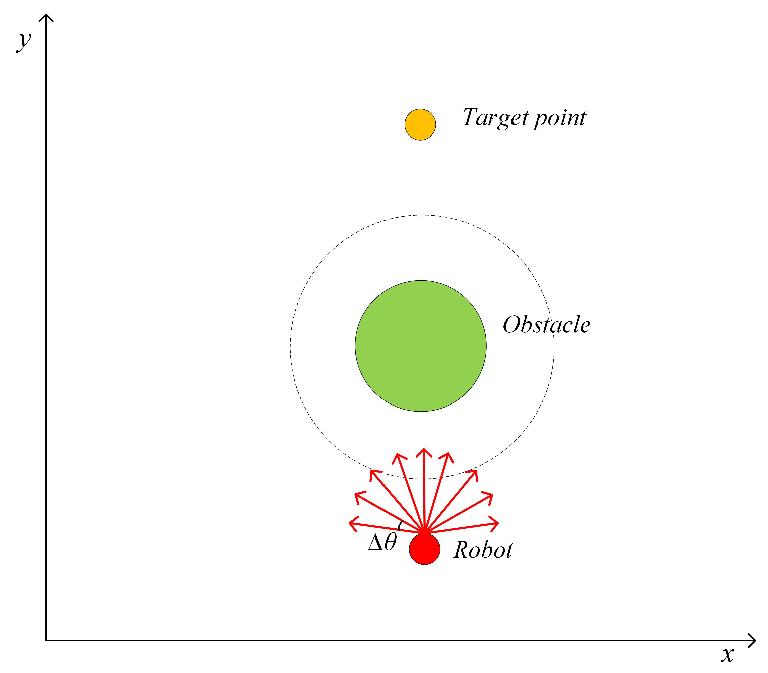 Applsci 09 01589 g003