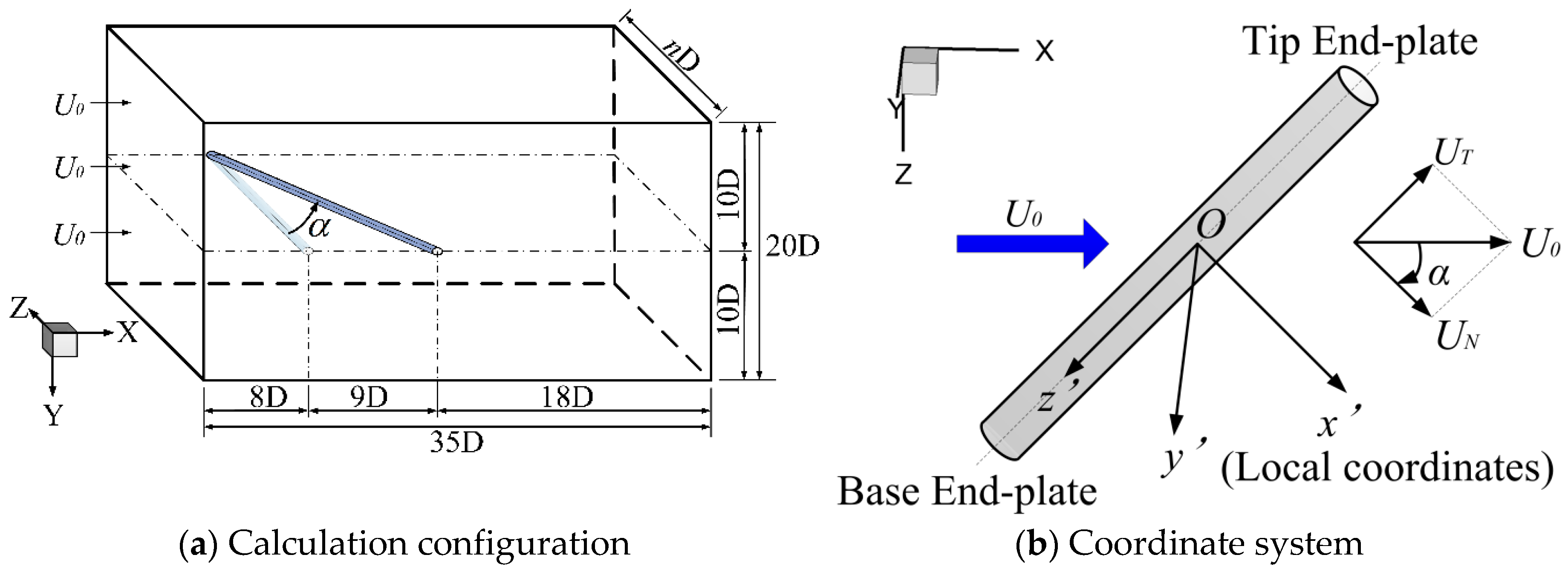 Applsci 09 01590 g001 550