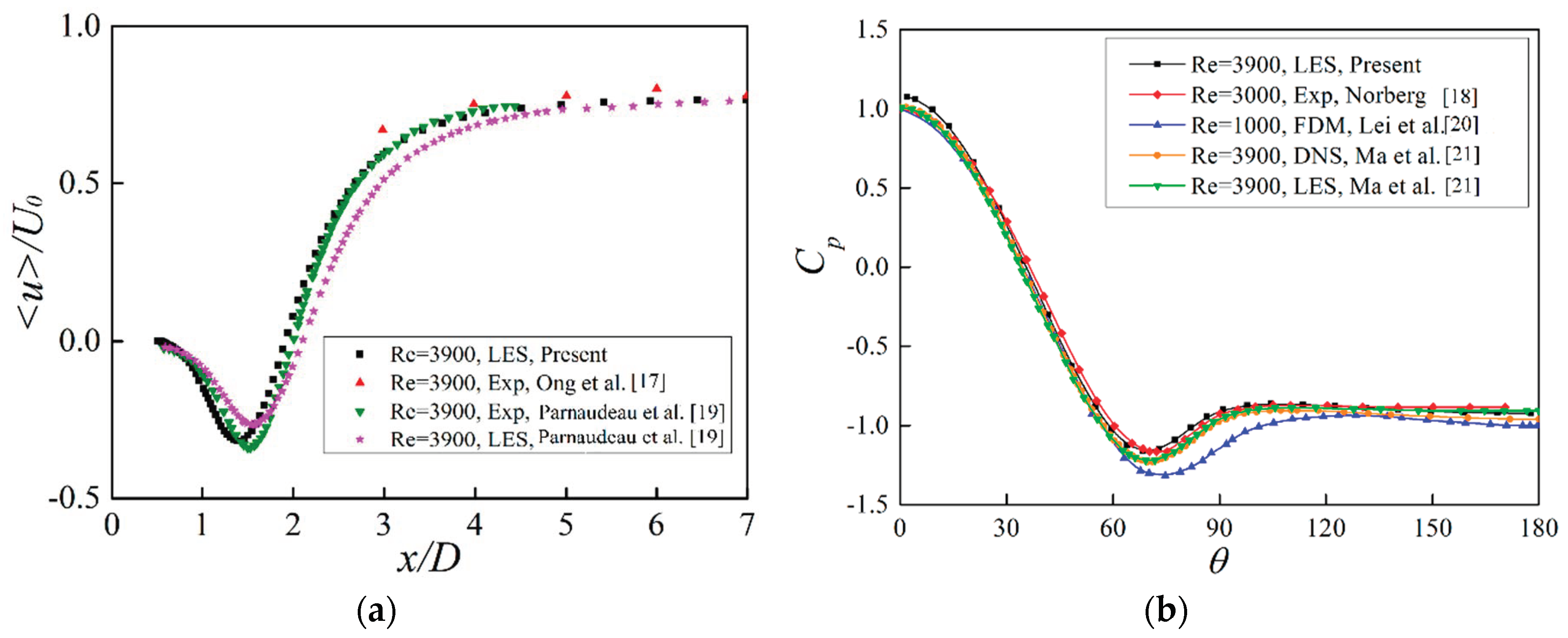 Applsci 09 01590 g002 550