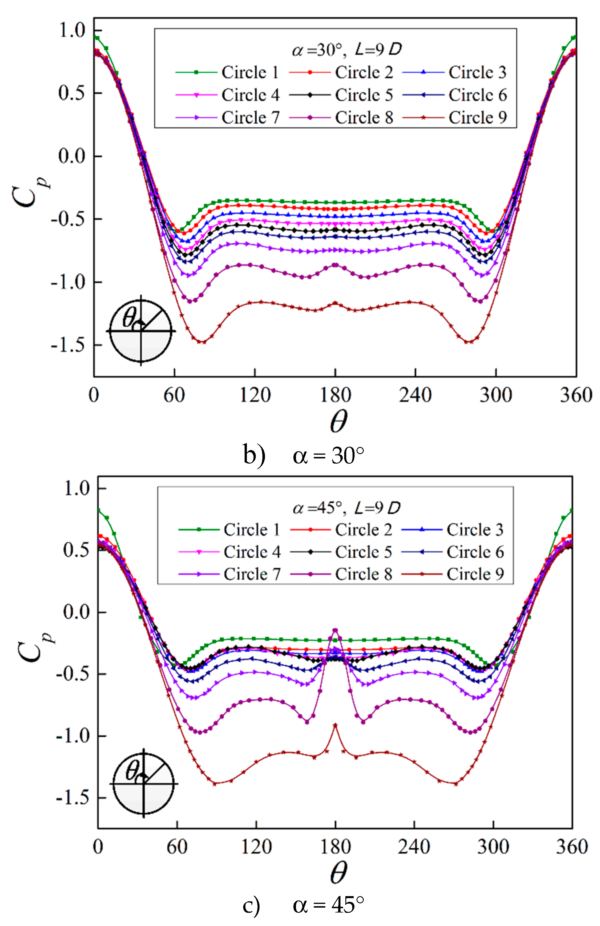 Applsci 09 01590 g011b 550