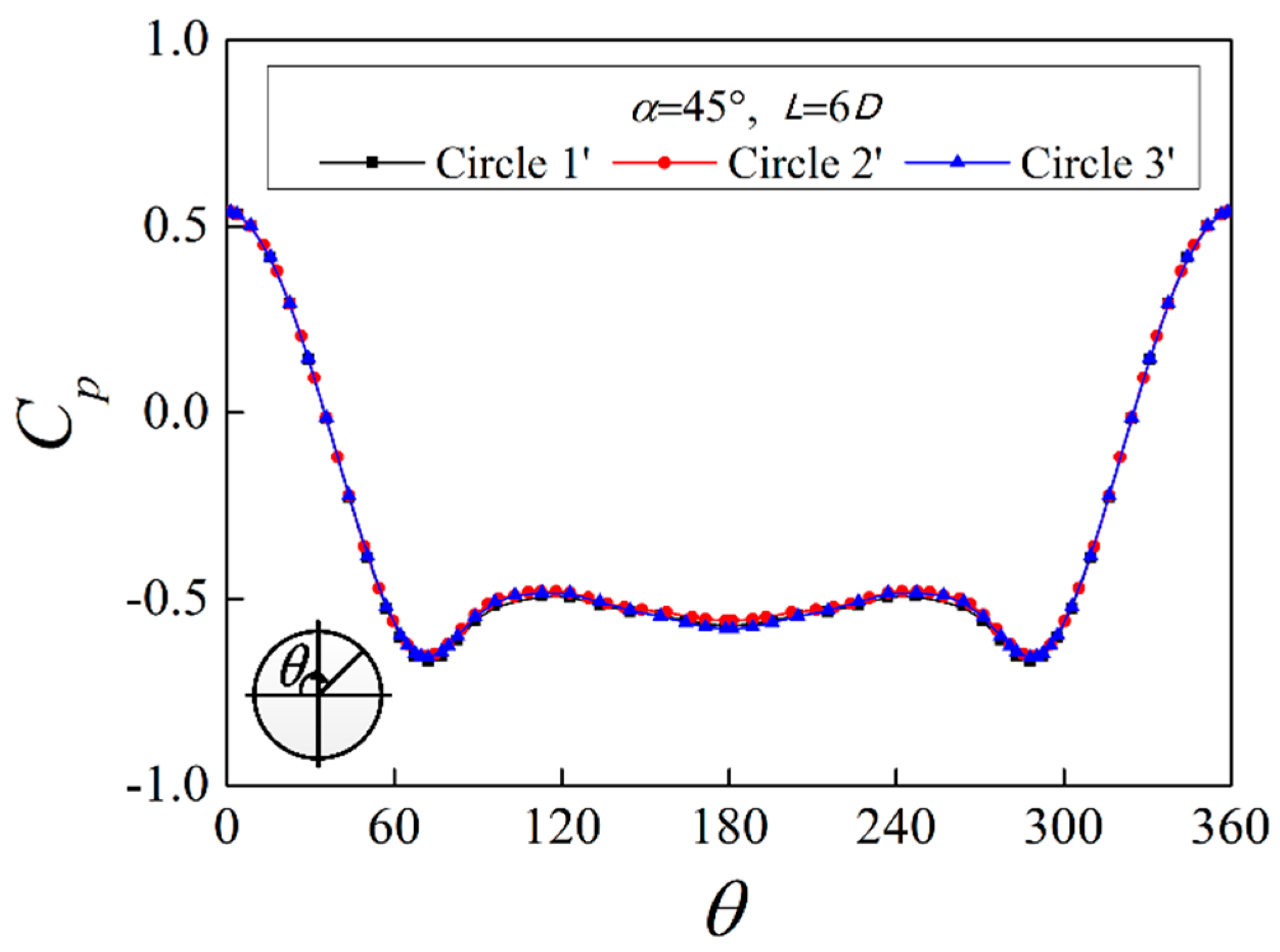 Applsci 09 01590 g012 550