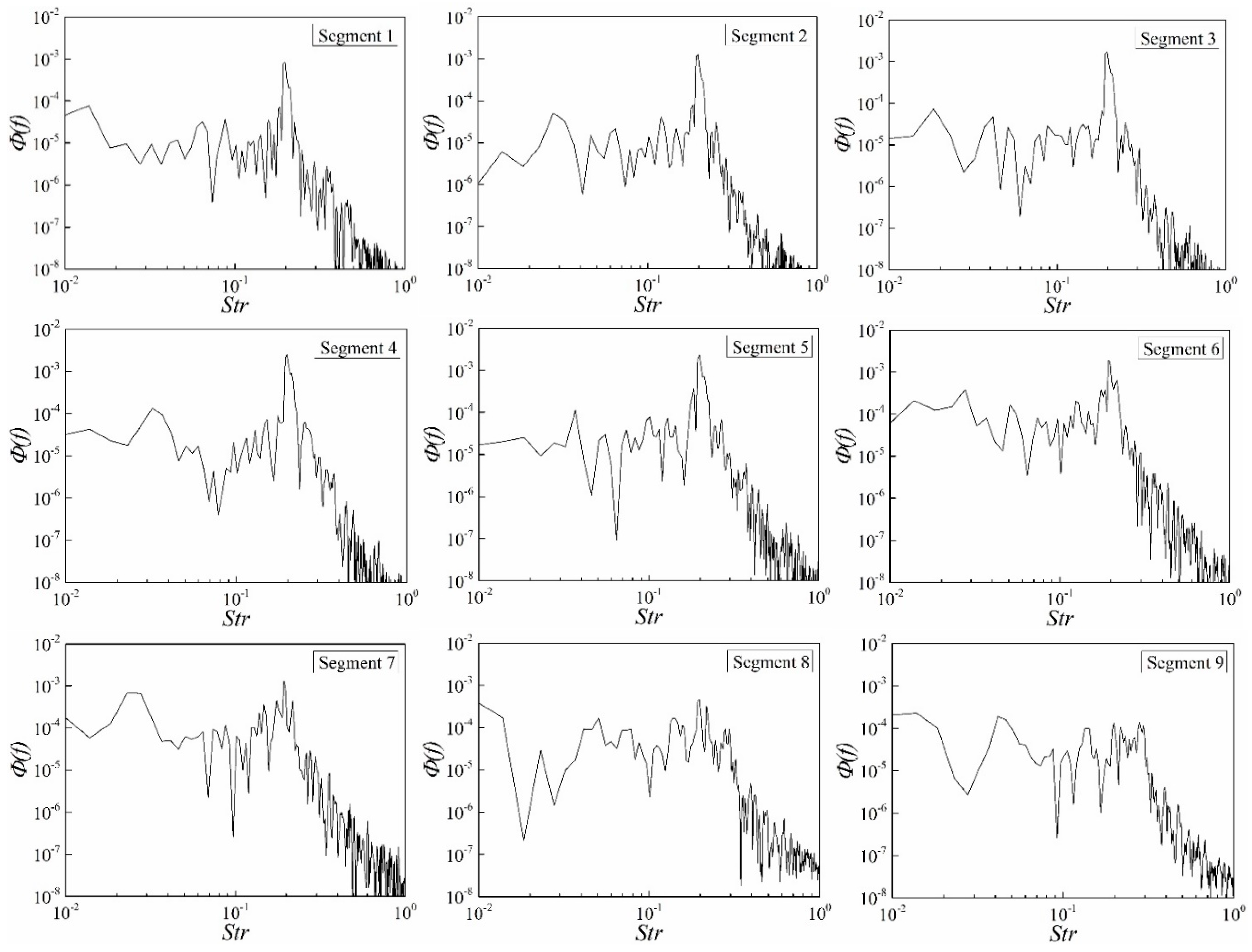 Applsci 09 01590 g014 550