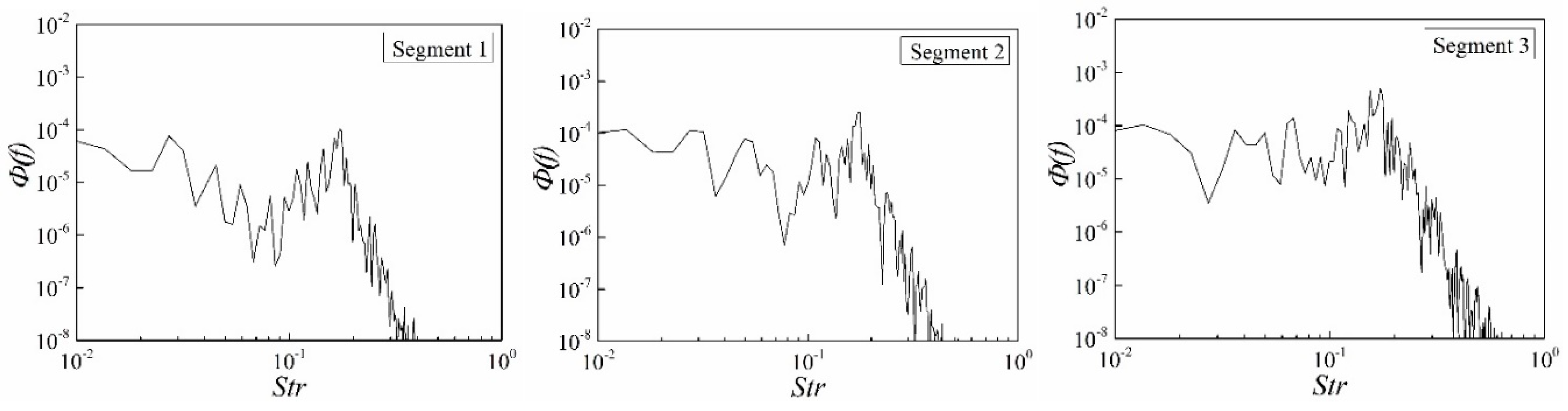 Applsci 09 01590 g015a 550
