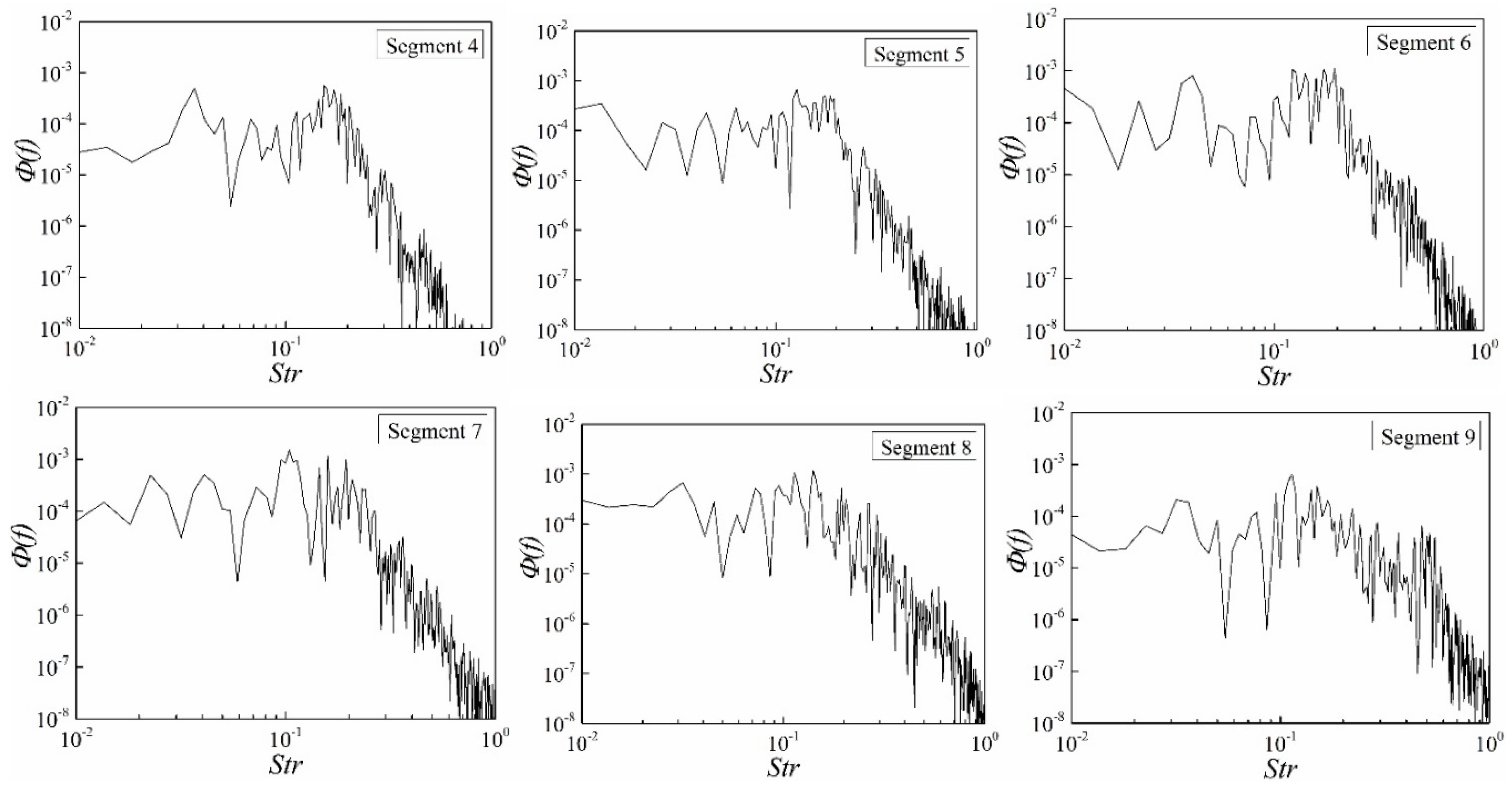 Applsci 09 01590 g015b 550