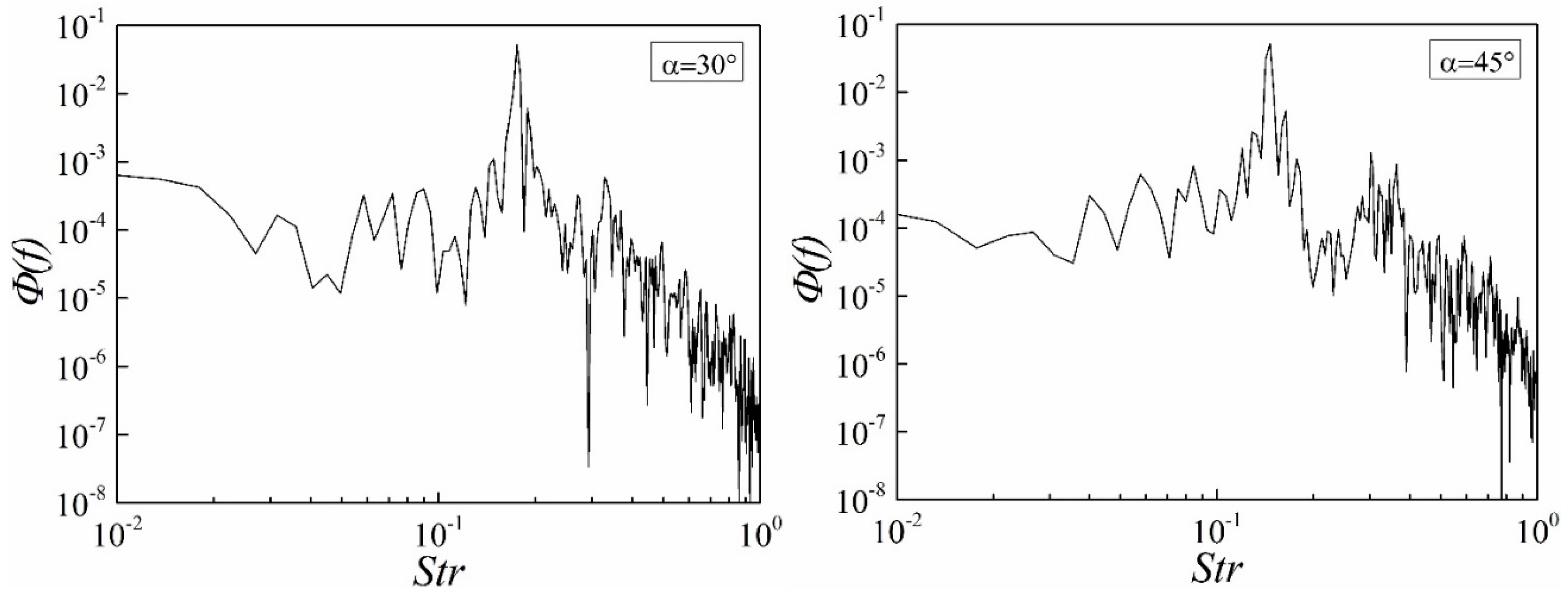 Applsci 09 01590 g017 550