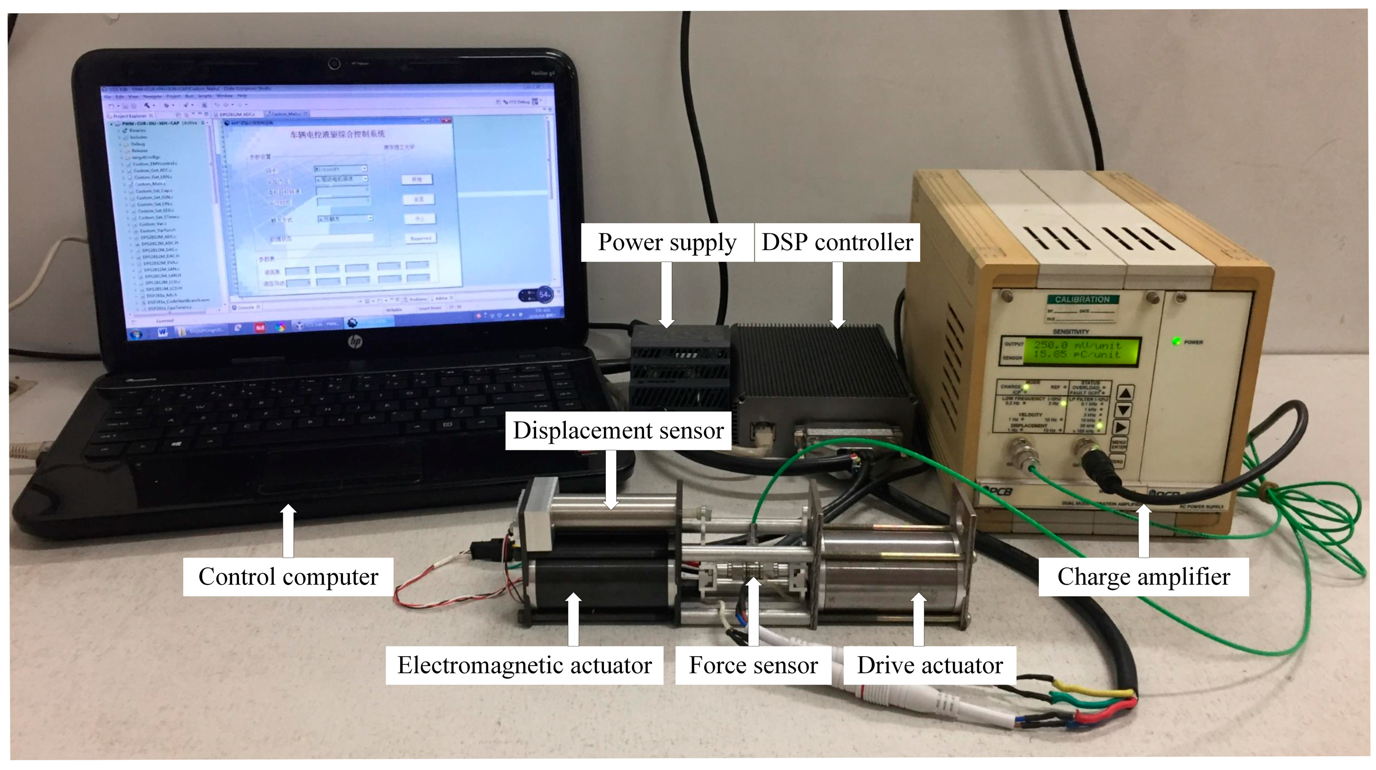 Applied Sciences Free FullText An Electric Load Simulator for