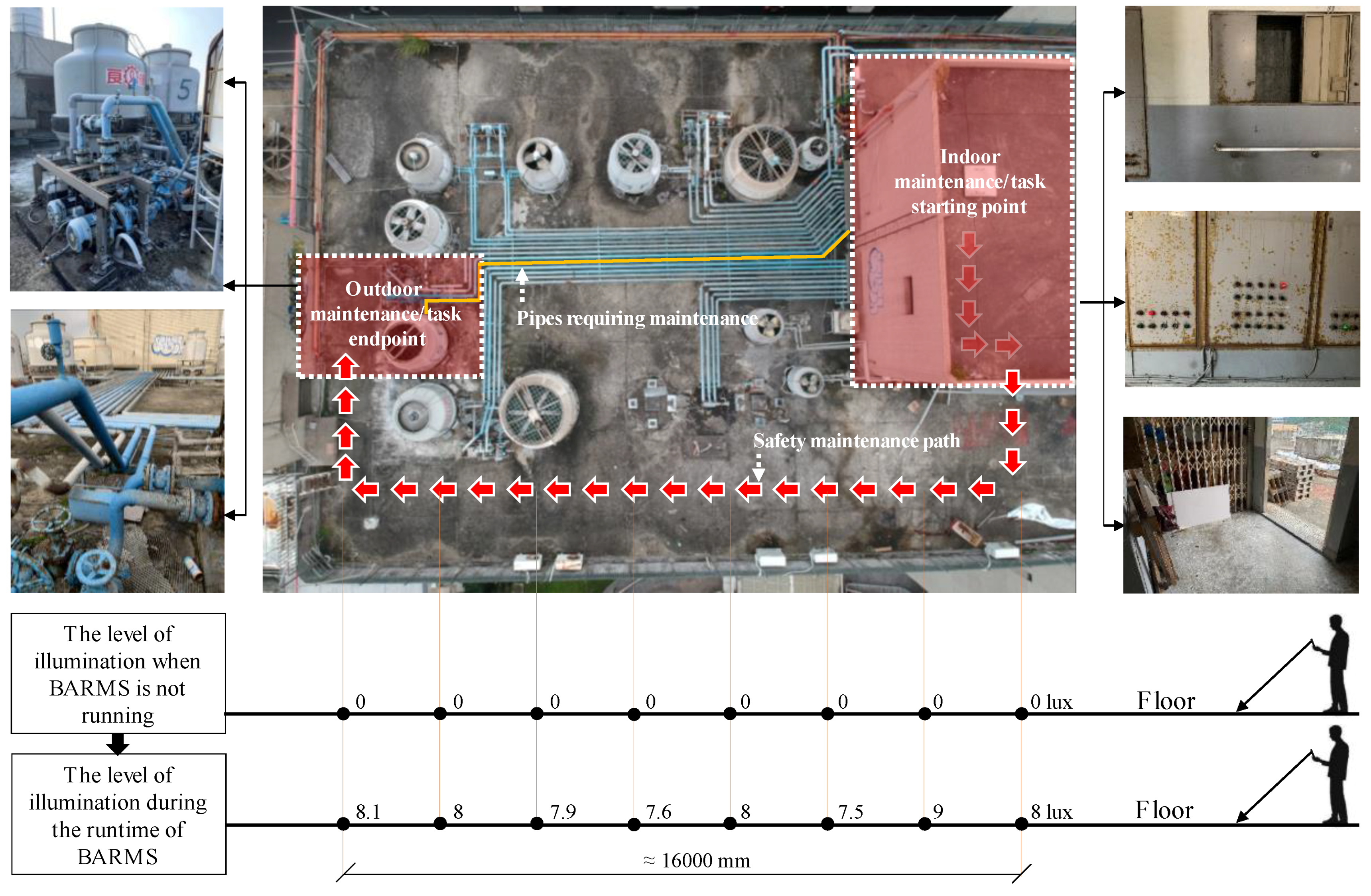 Applsci 09 01592 g005