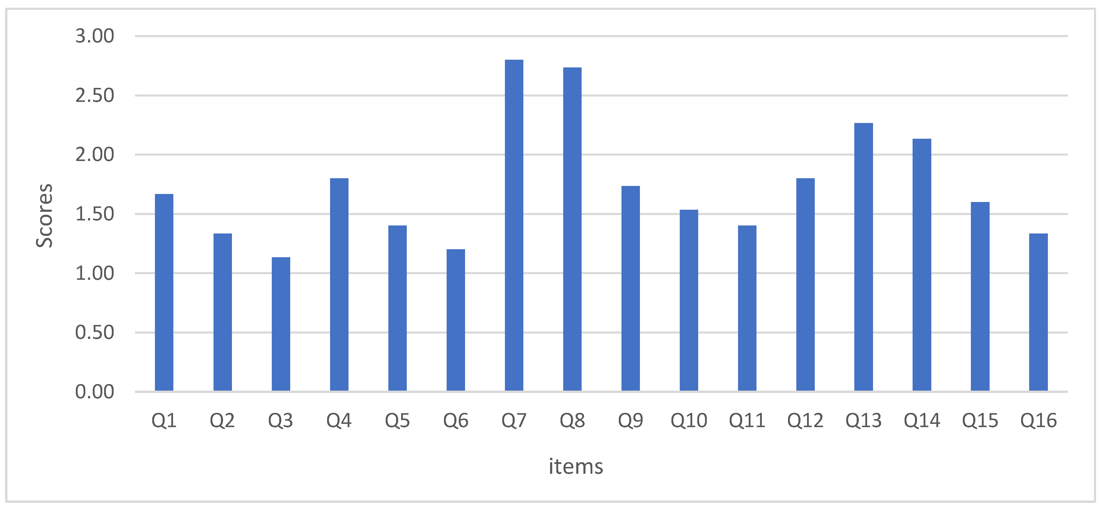 Applsci 09 01592 g008