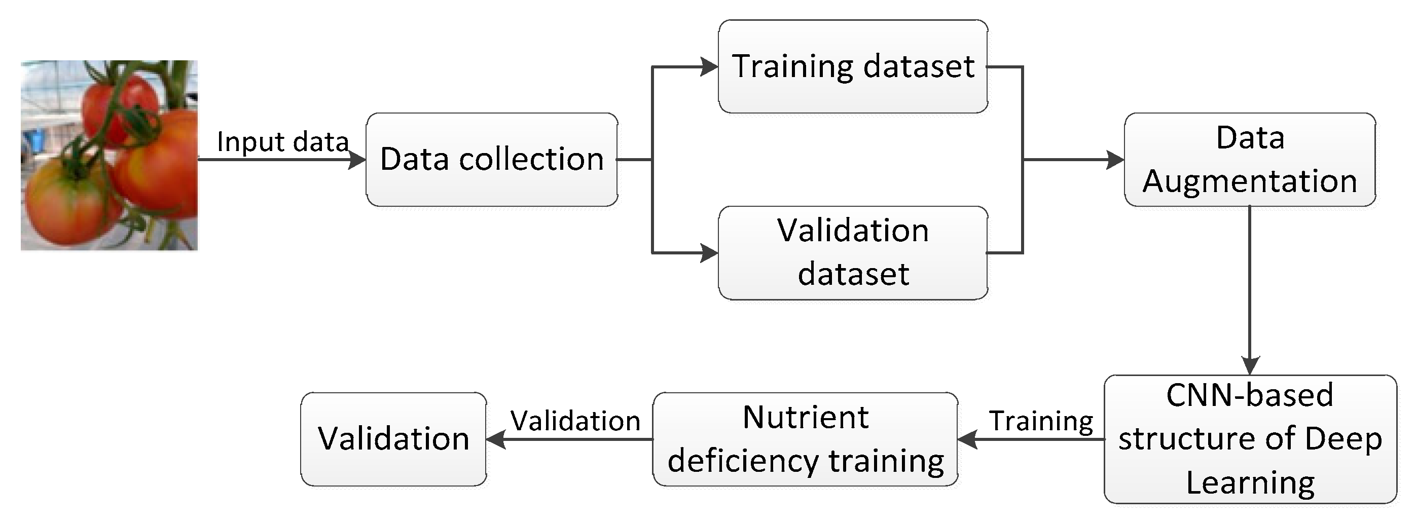 Applsci 09 01601 g001 550