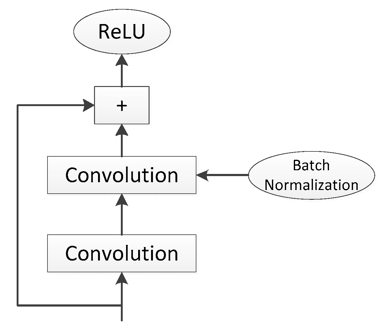 Applsci 09 01601 g003 550