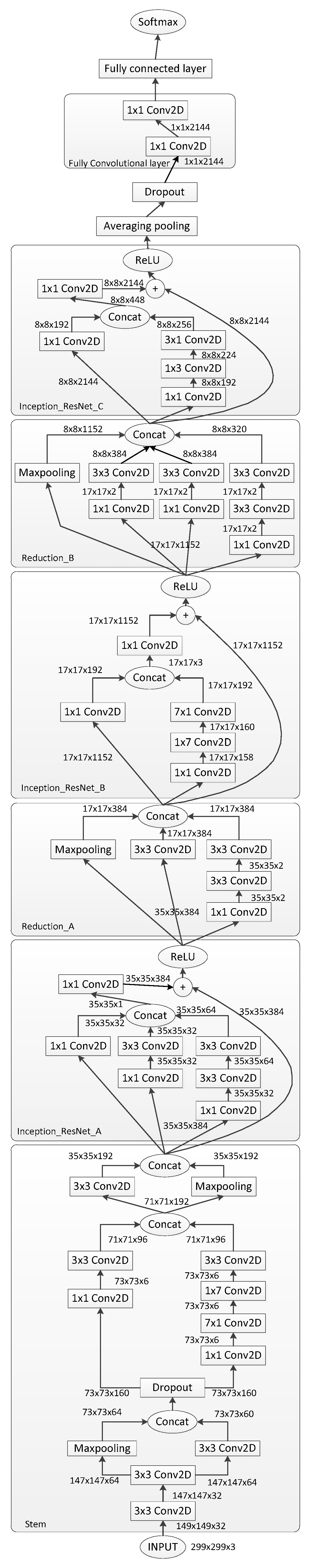 Applsci 09 01601 g004 550