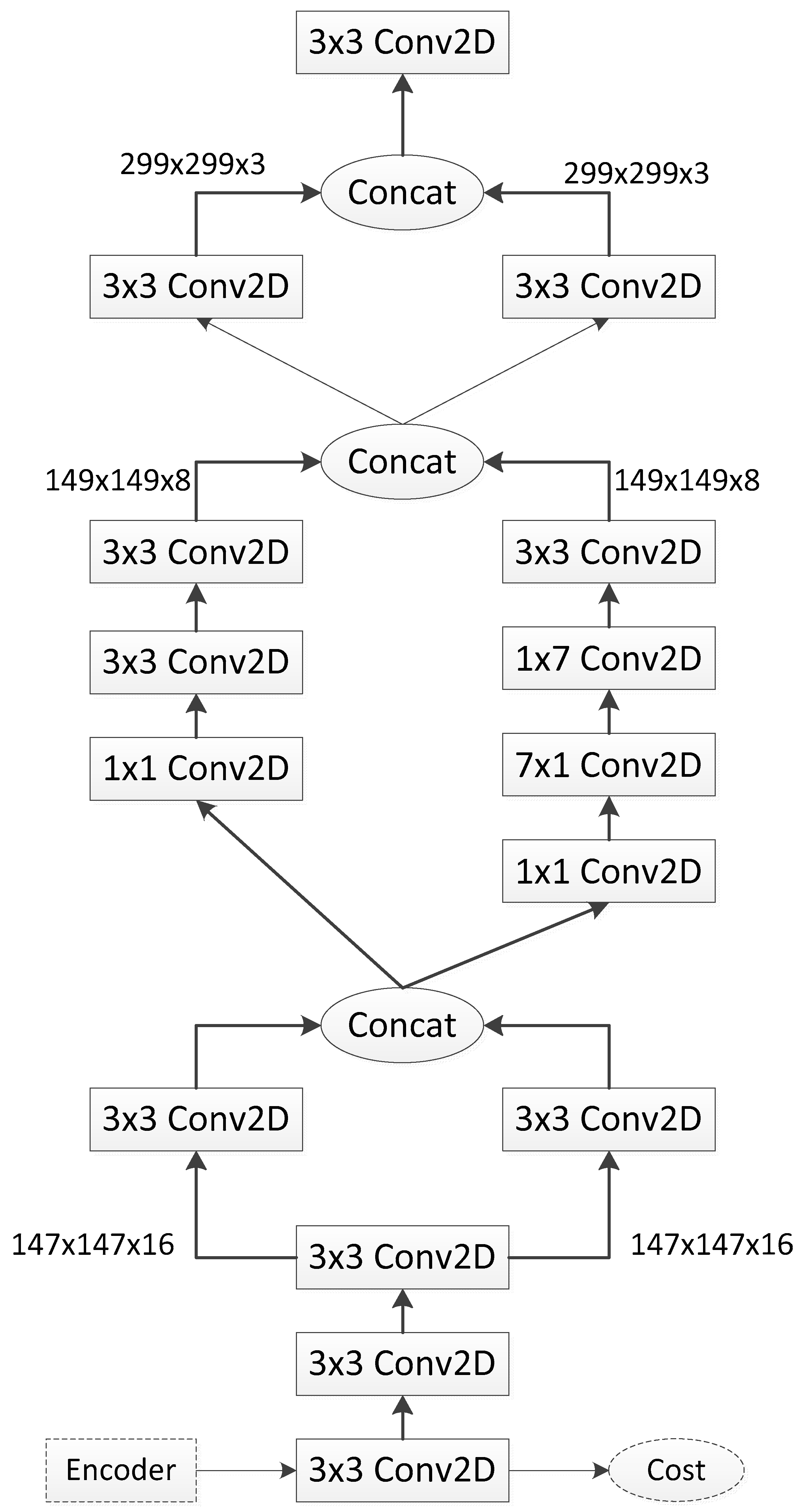 Applsci 09 01601 g006 550