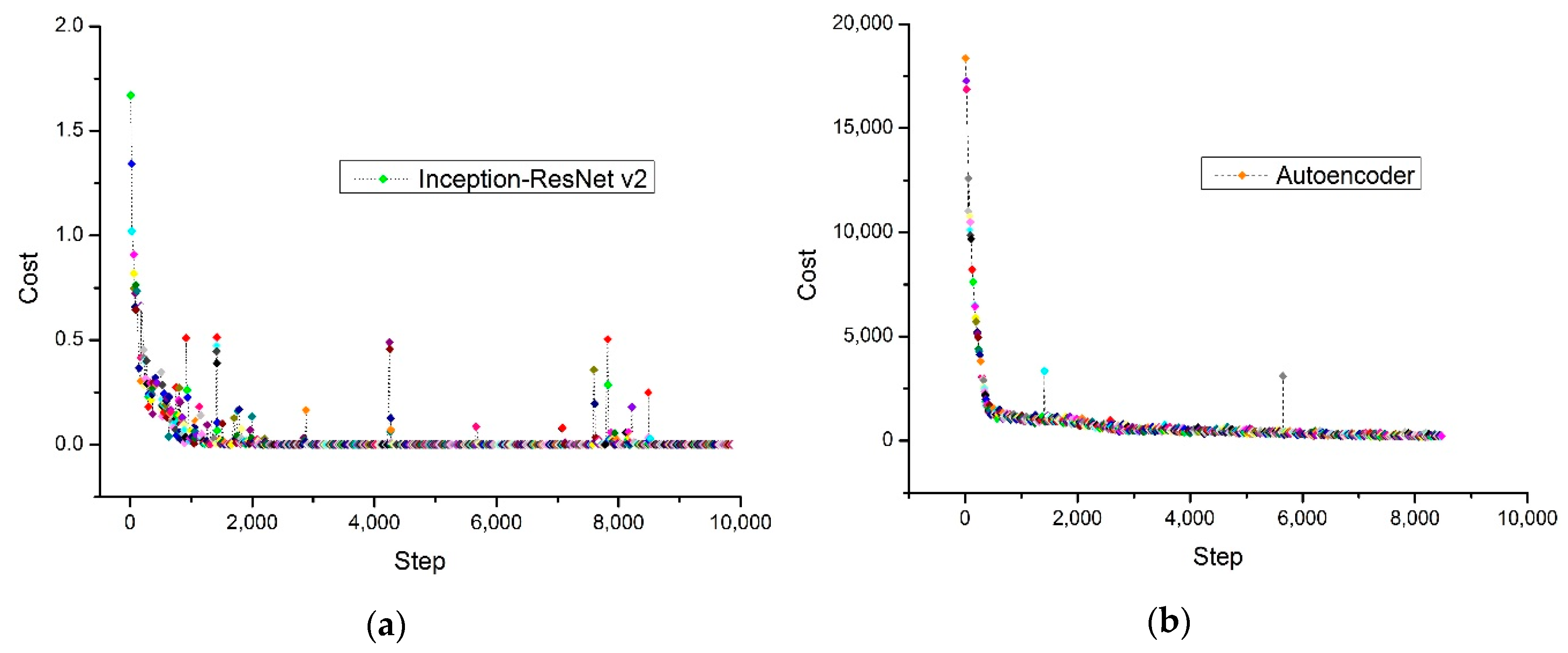 Applsci 09 01601 g010 550