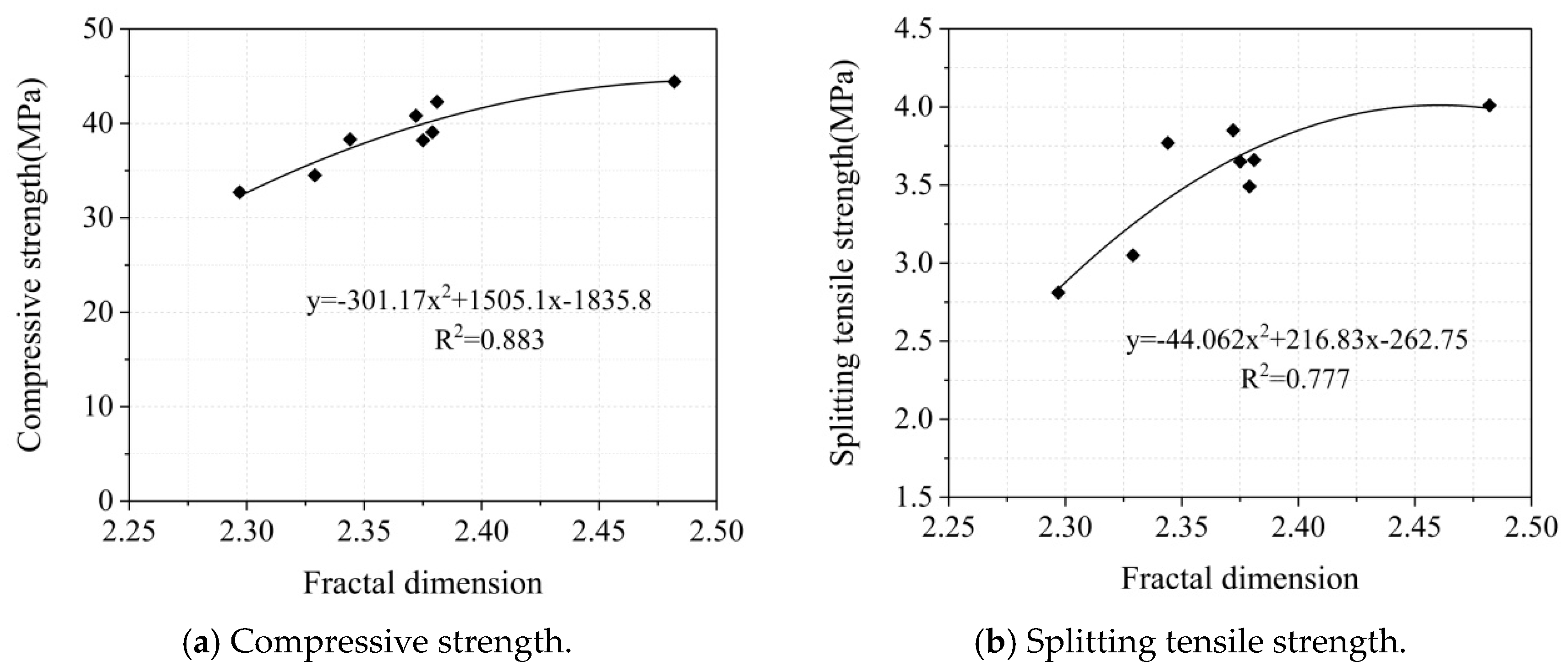 Applsci 09 01602 g007