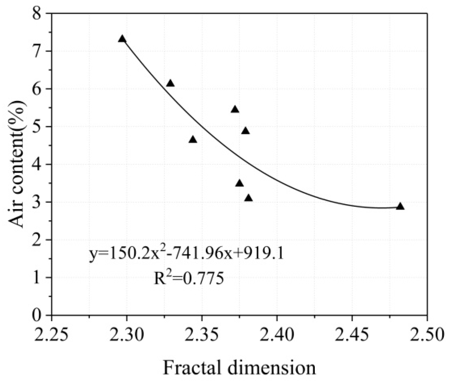 Applsci 09 01602 g008