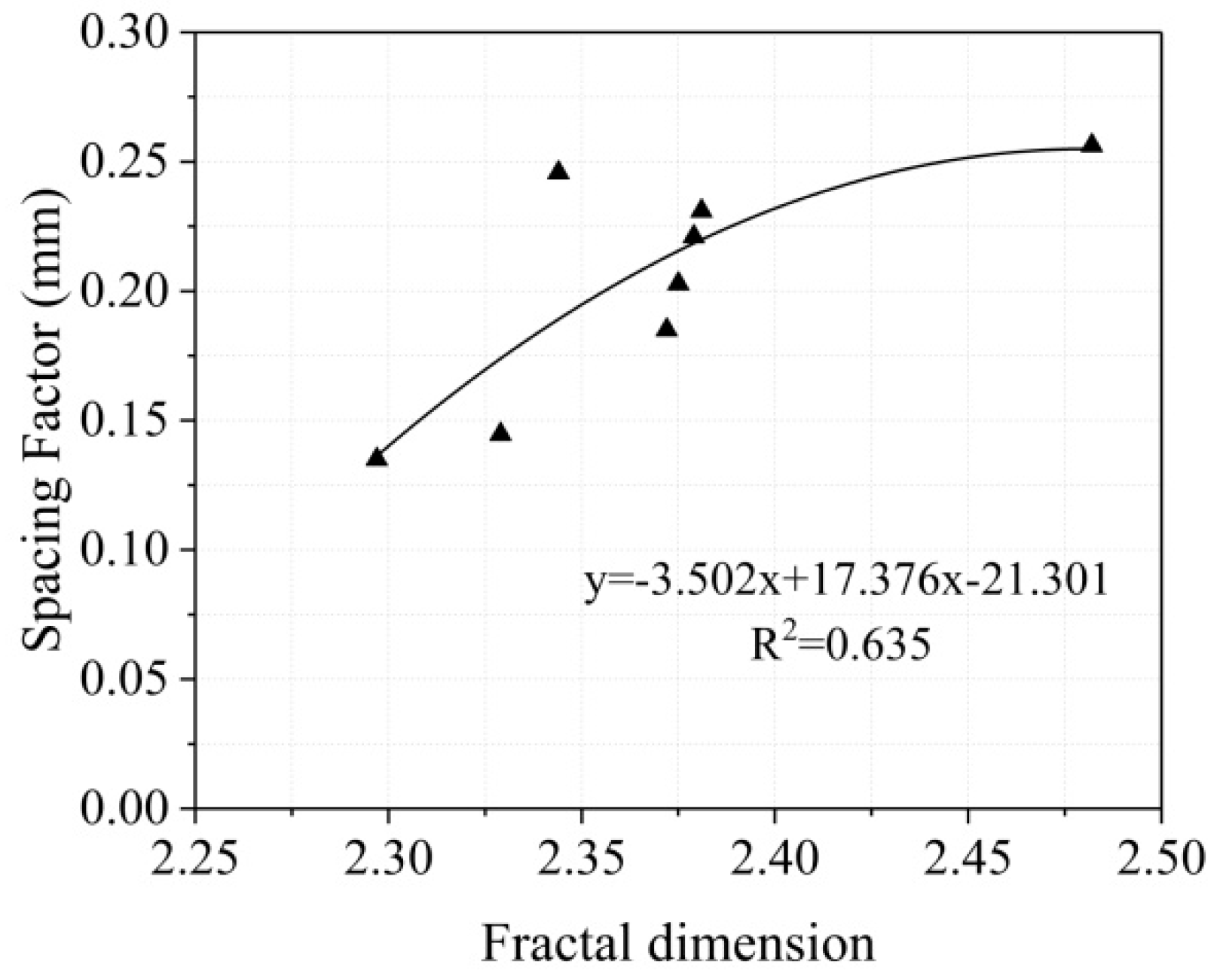 Applsci 09 01602 g009