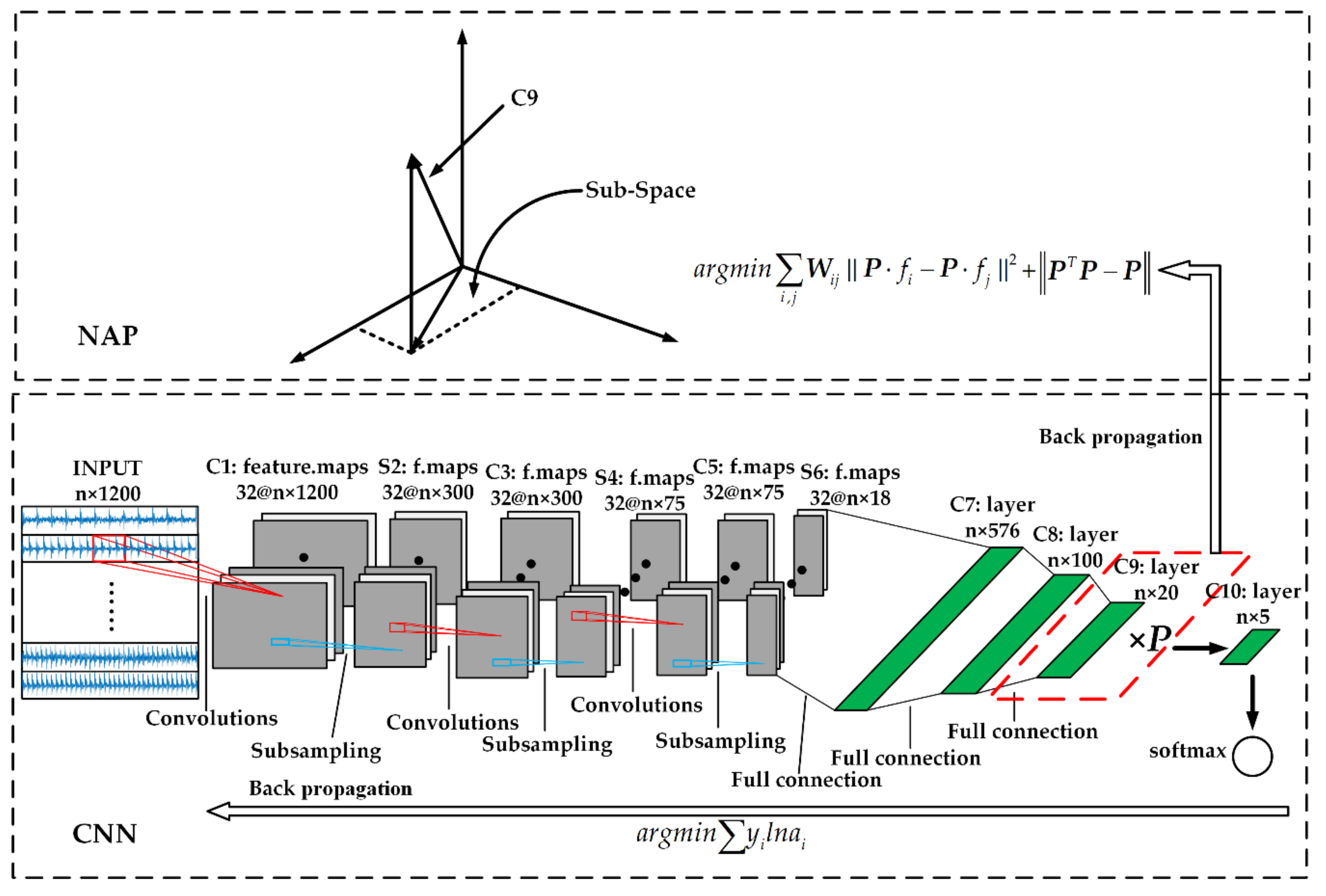 Applsci 09 01603 g002 550